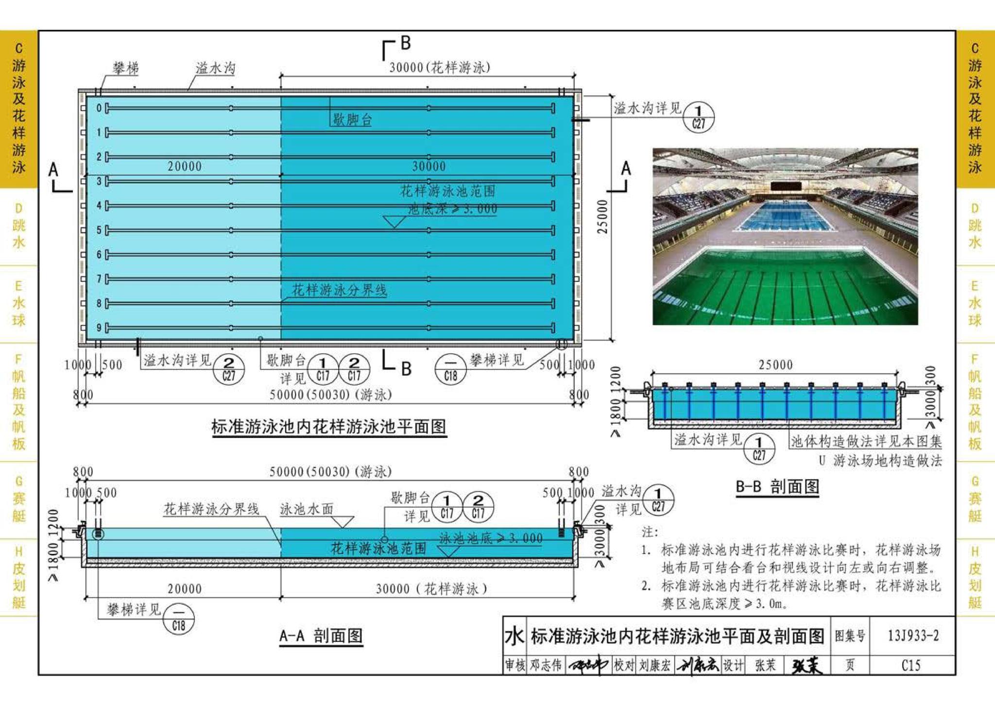 13J933-2--体育场地与设施（二）