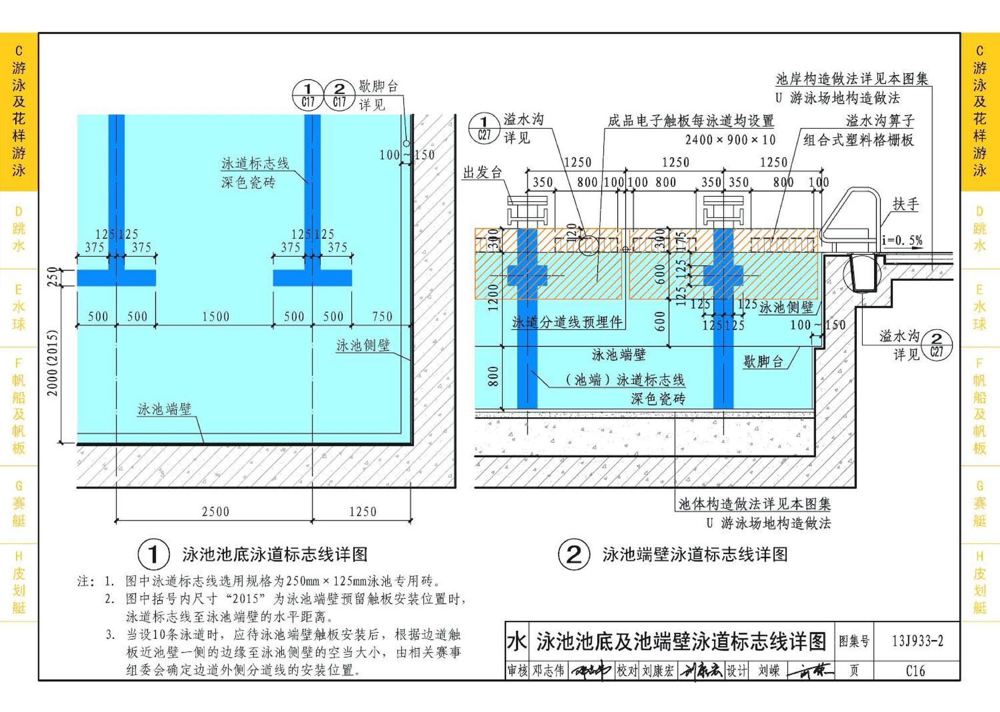 13J933-2--体育场地与设施（二）