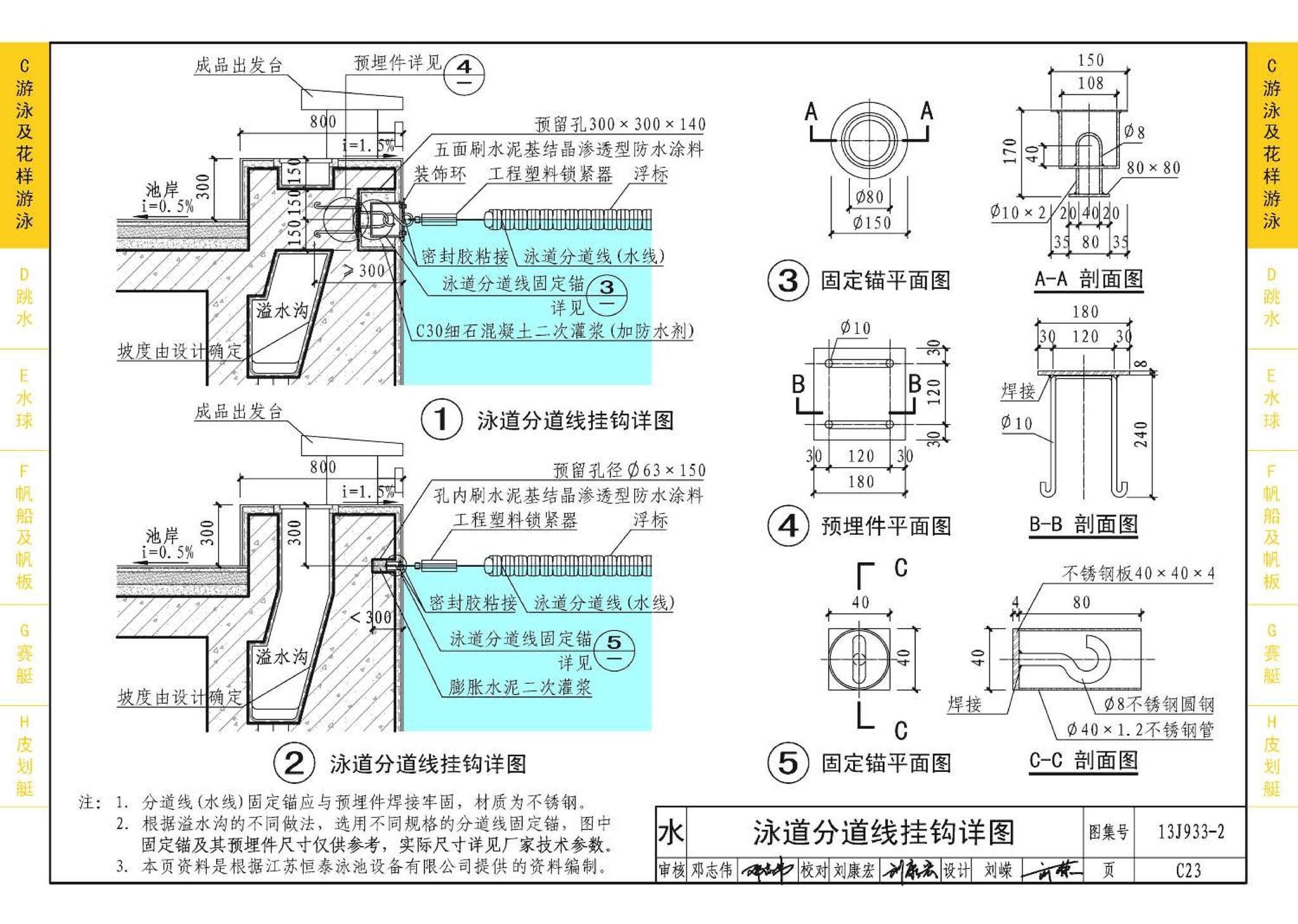 13J933-2--体育场地与设施（二）