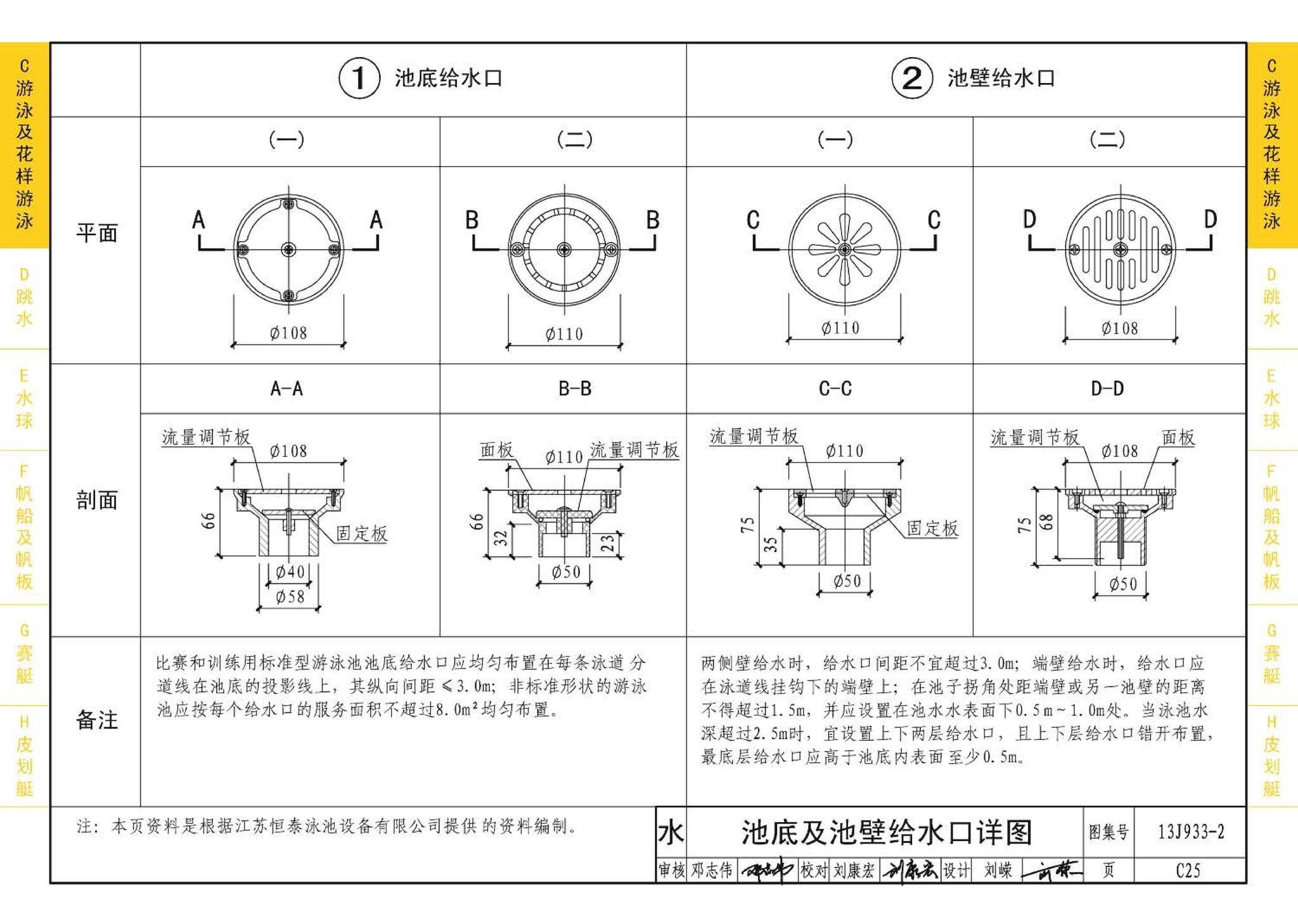 13J933-2--体育场地与设施（二）