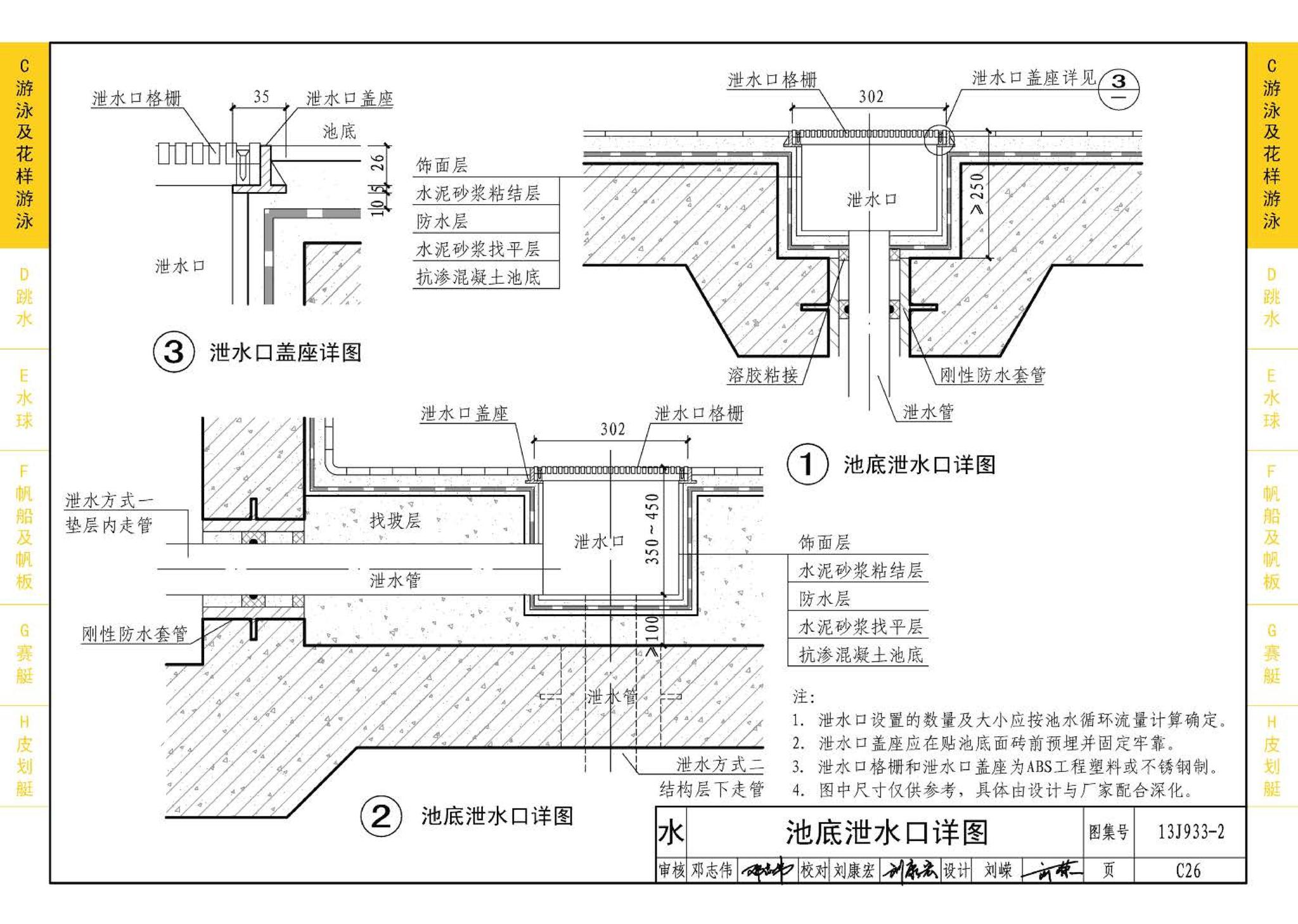 13J933-2--体育场地与设施（二）