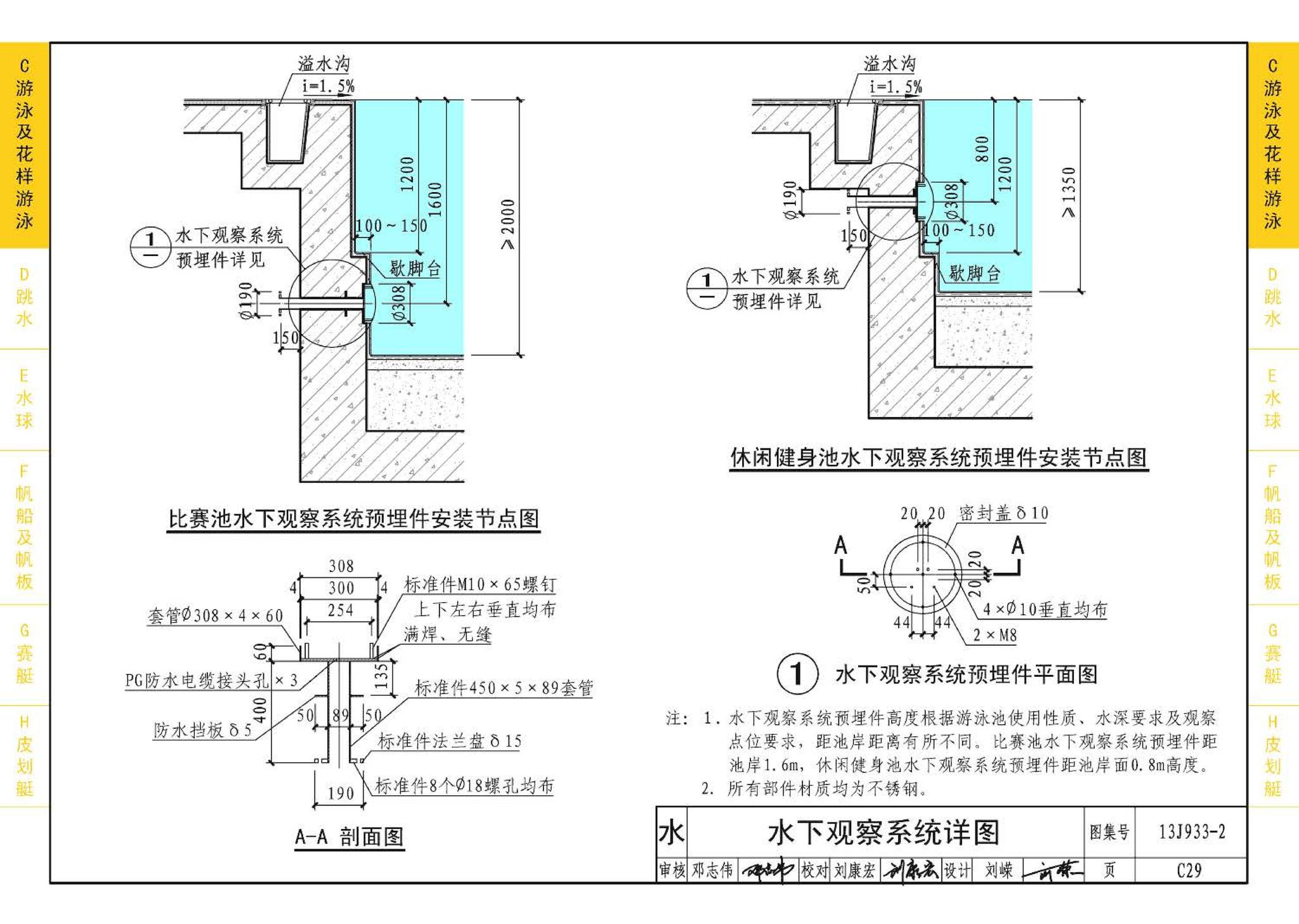 13J933-2--体育场地与设施（二）