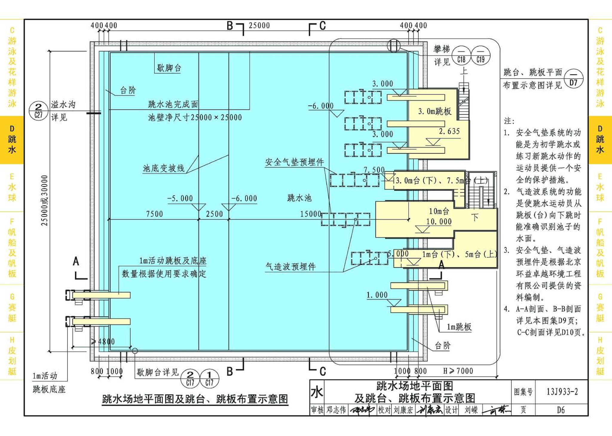 13J933-2--体育场地与设施（二）