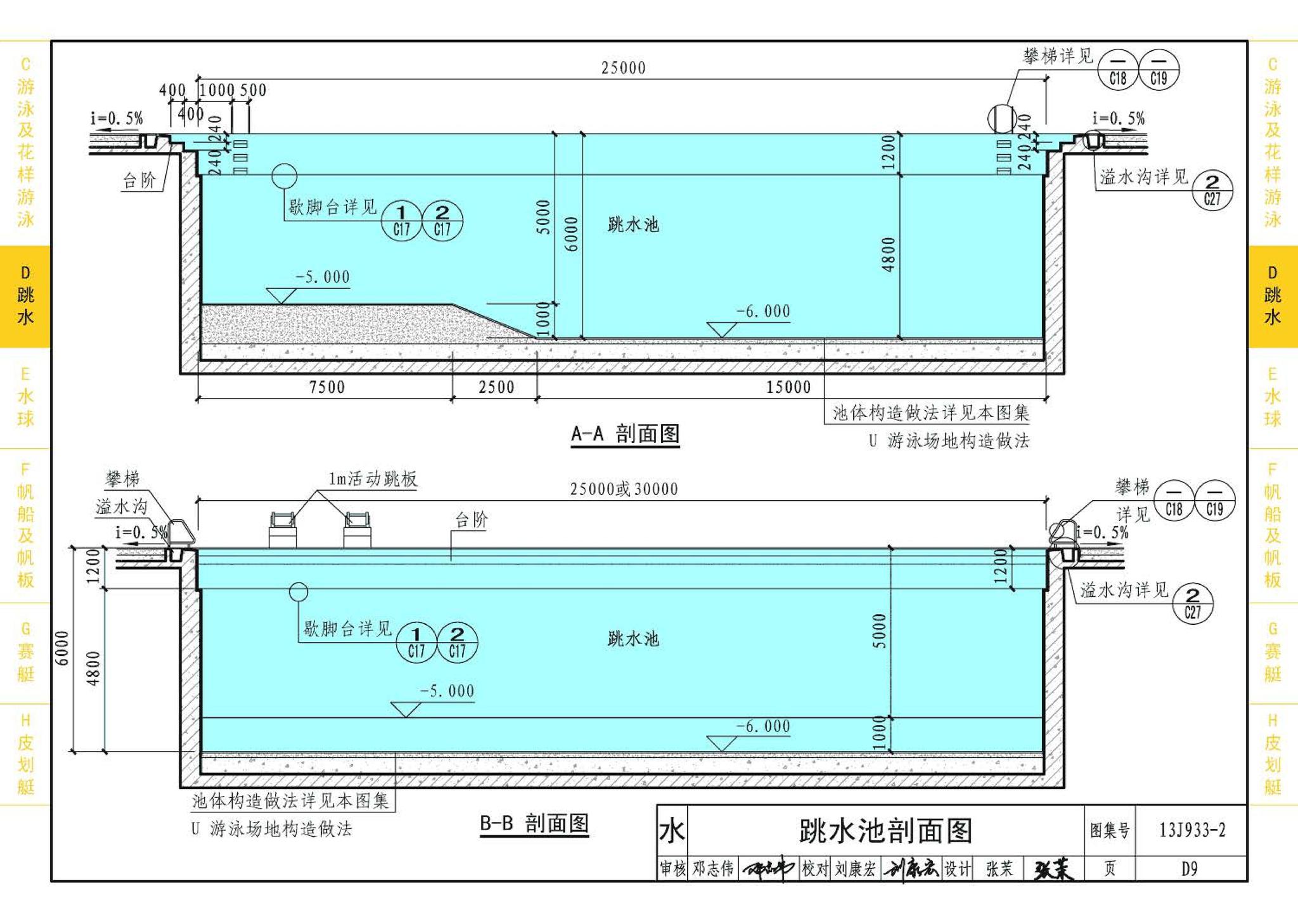 13J933-2--体育场地与设施（二）