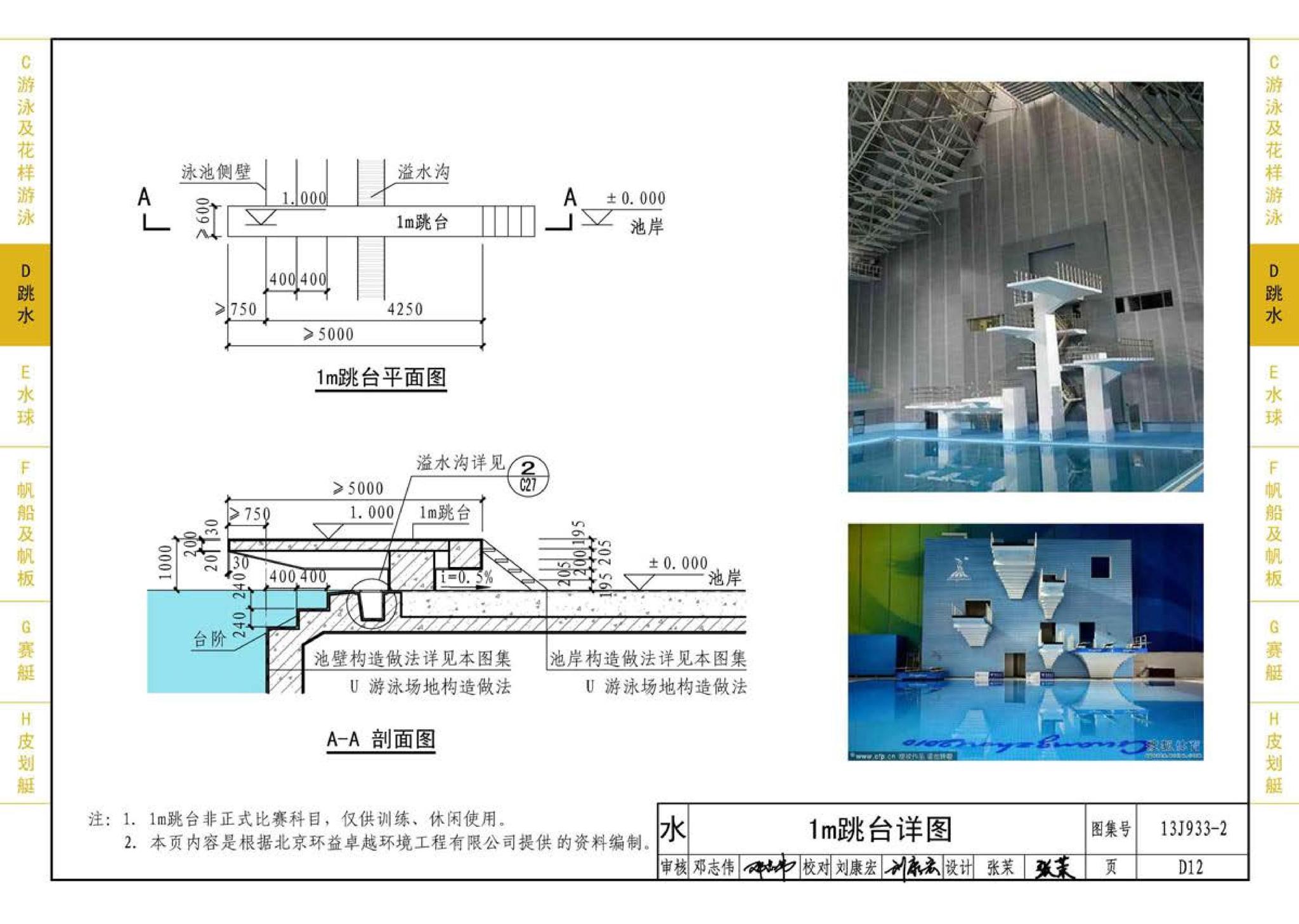 13J933-2--体育场地与设施（二）