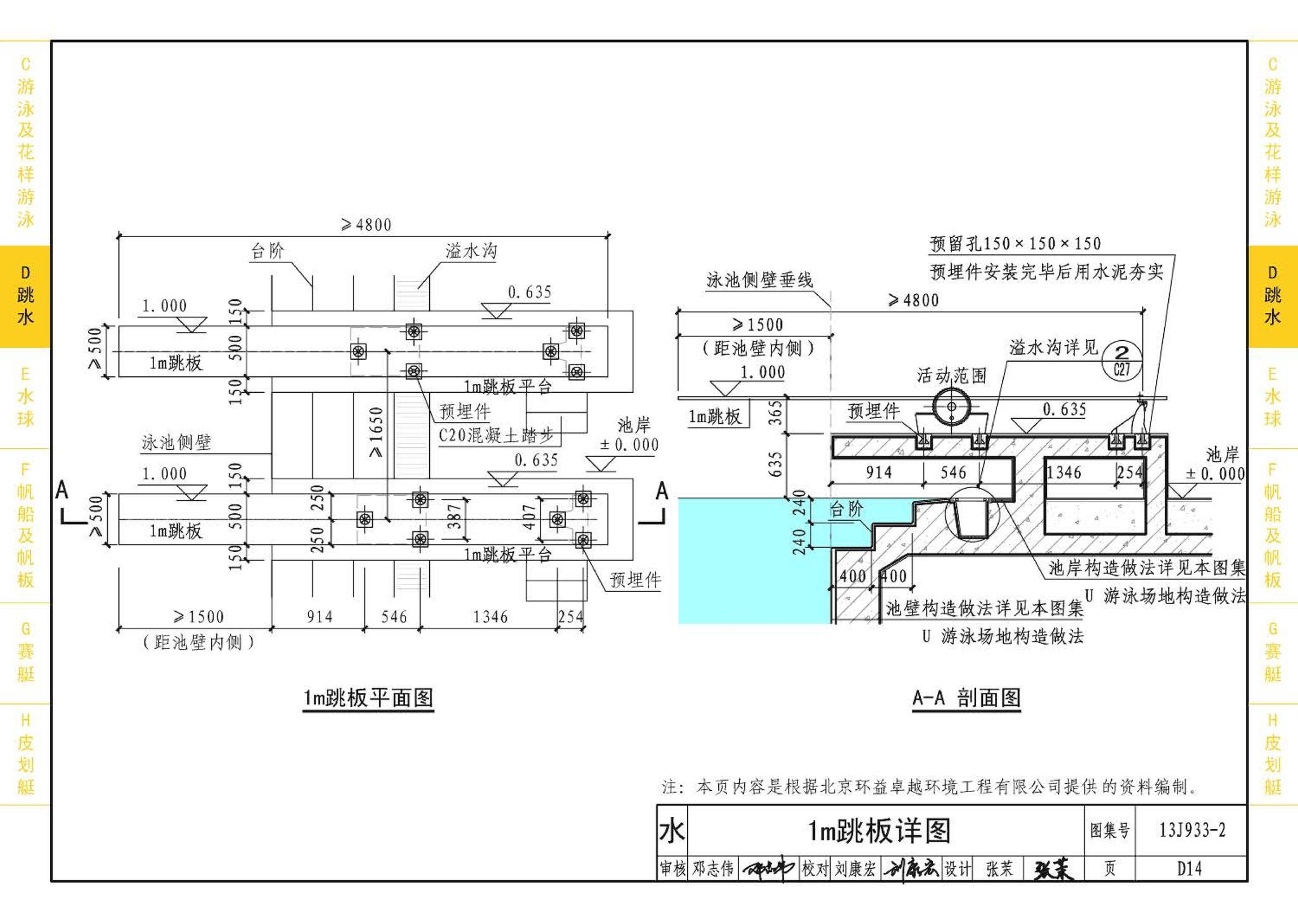 13J933-2--体育场地与设施（二）