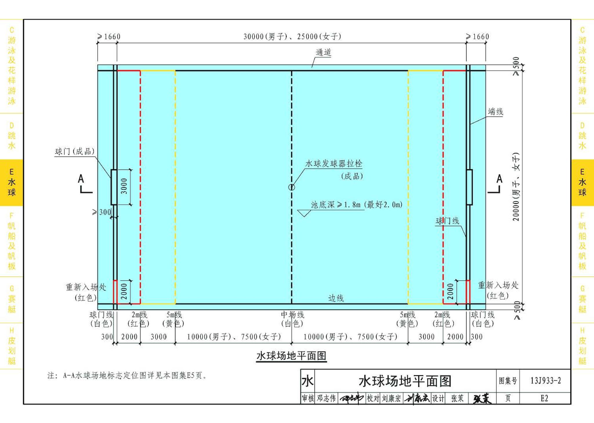 13J933-2--体育场地与设施（二）