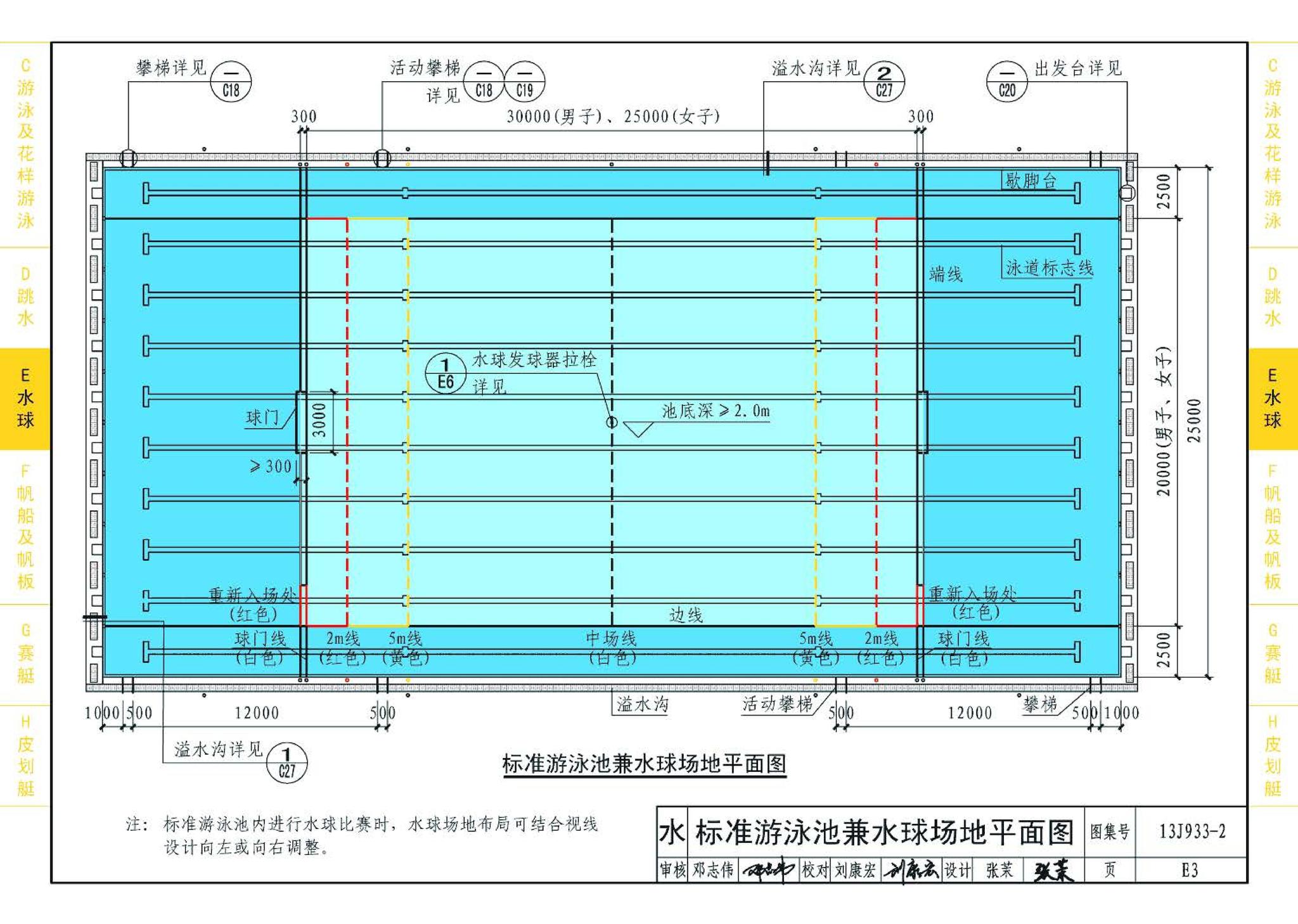 13J933-2--体育场地与设施（二）