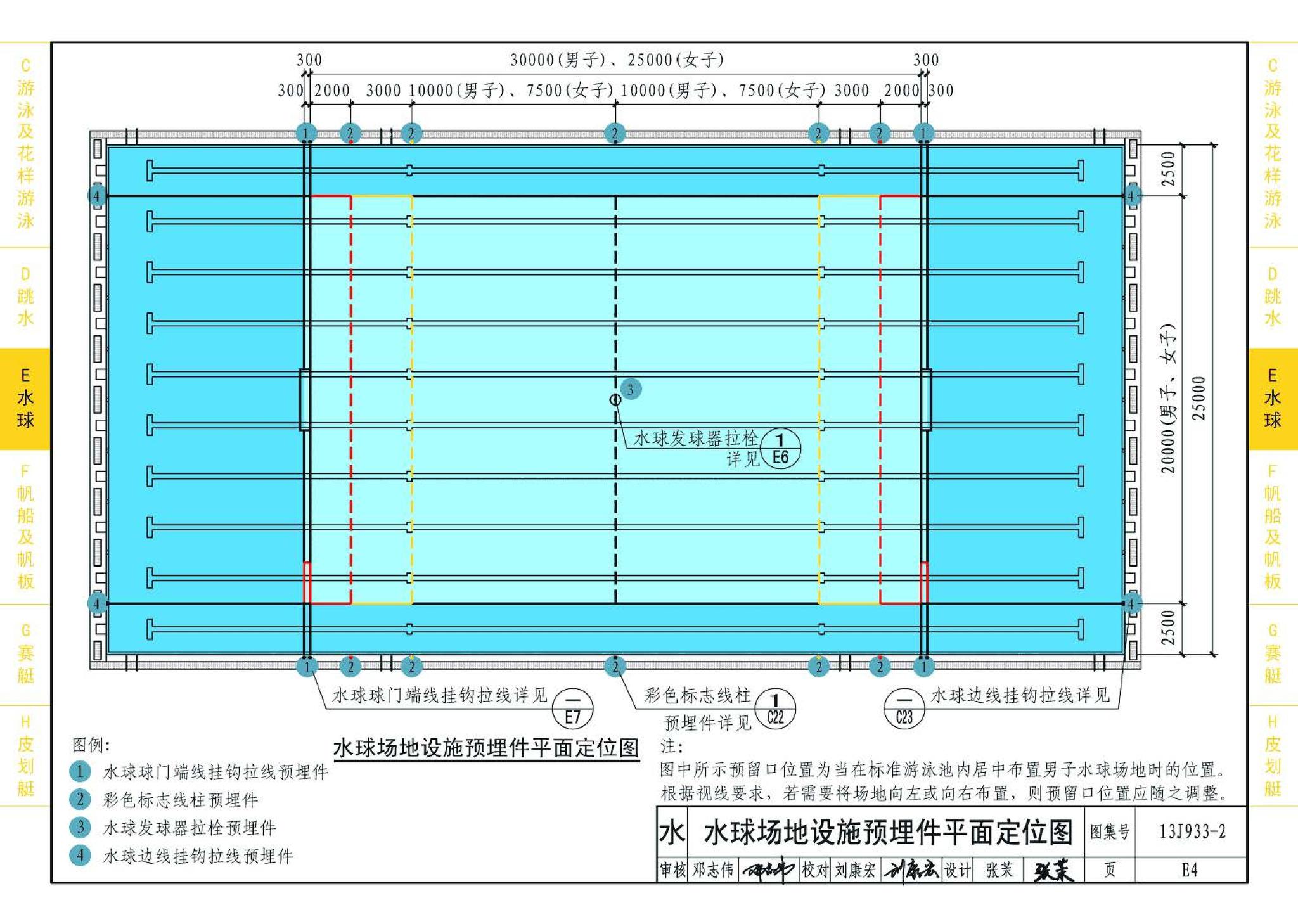 13J933-2--体育场地与设施（二）