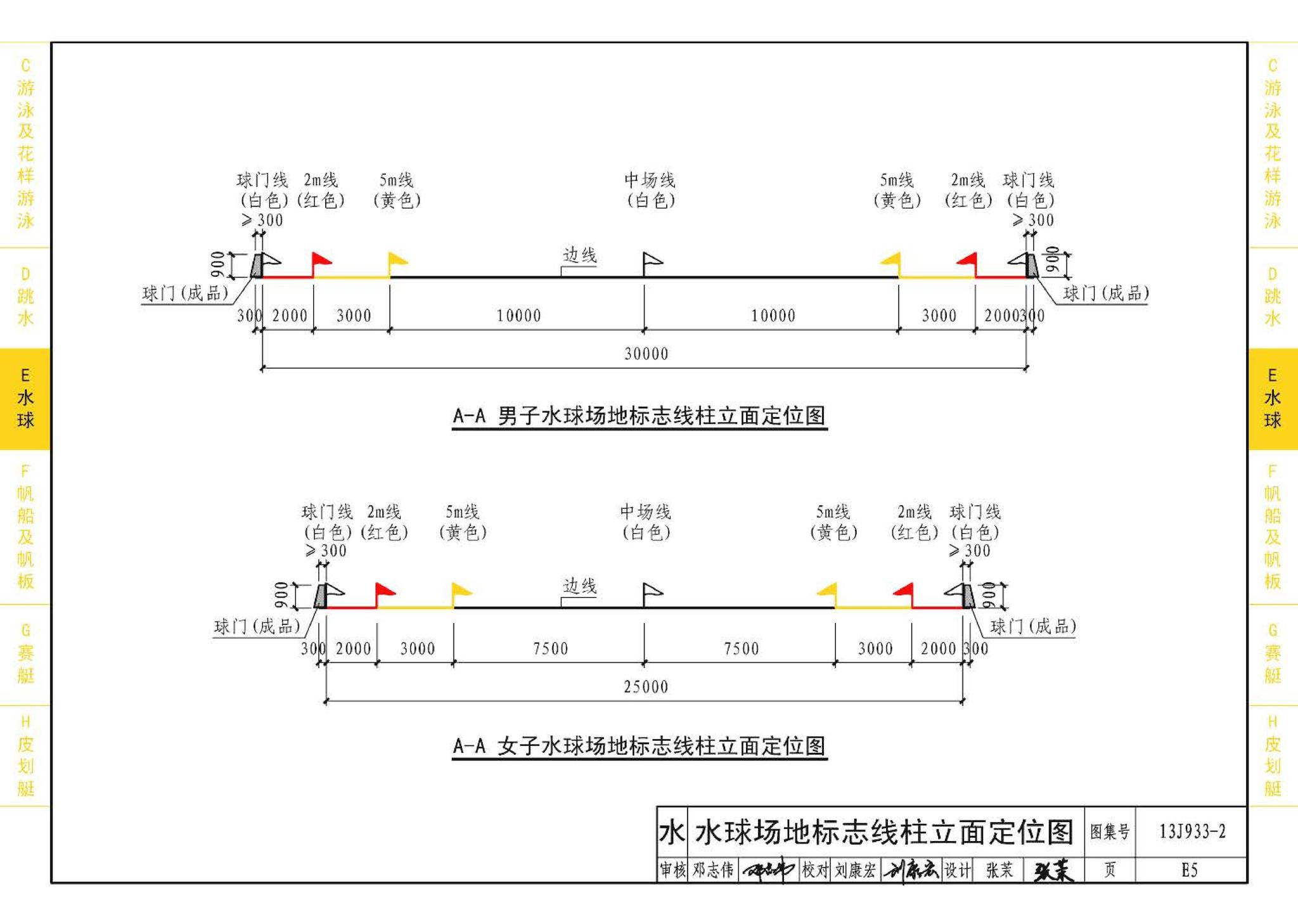 13J933-2--体育场地与设施（二）