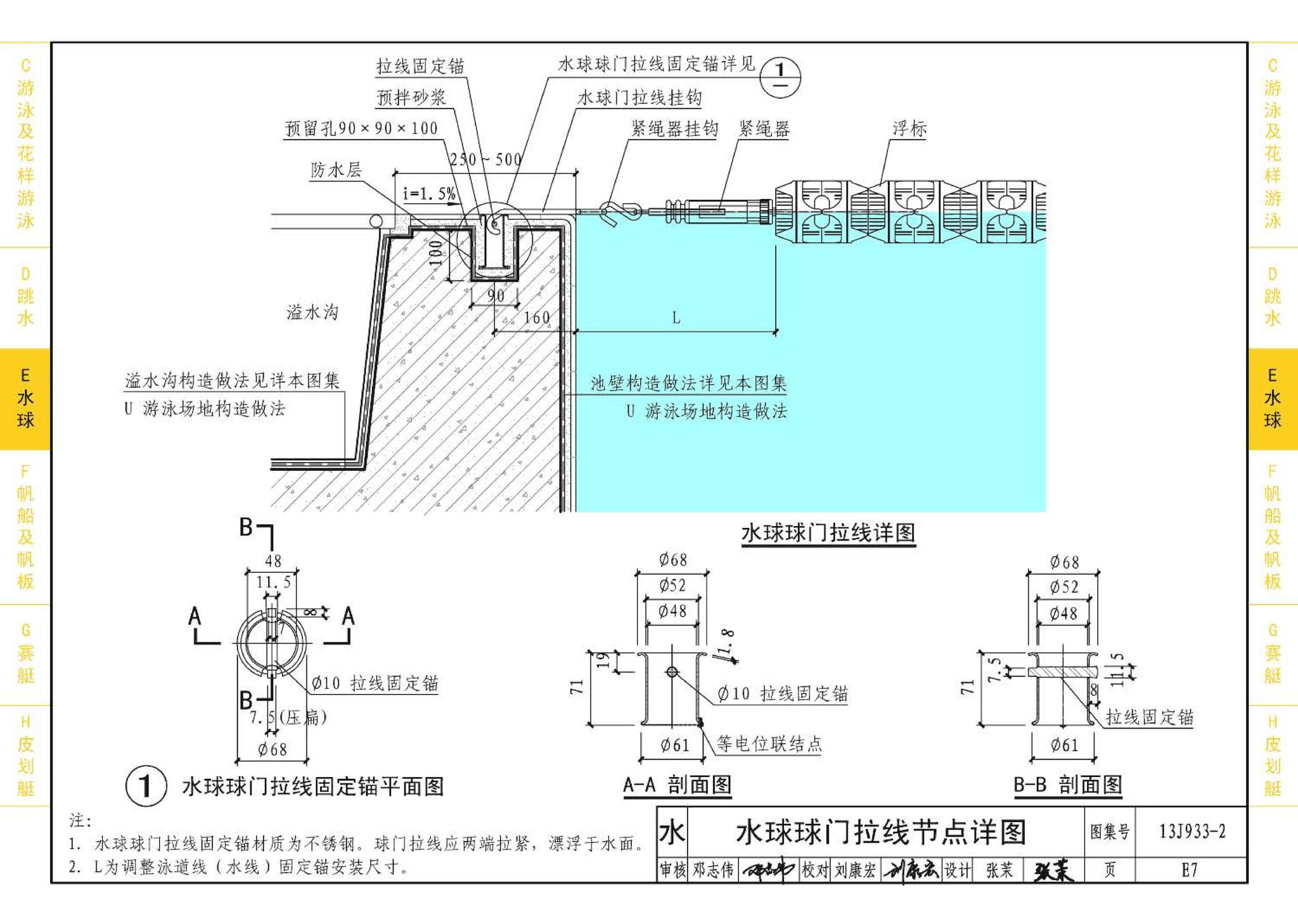 13J933-2--体育场地与设施（二）