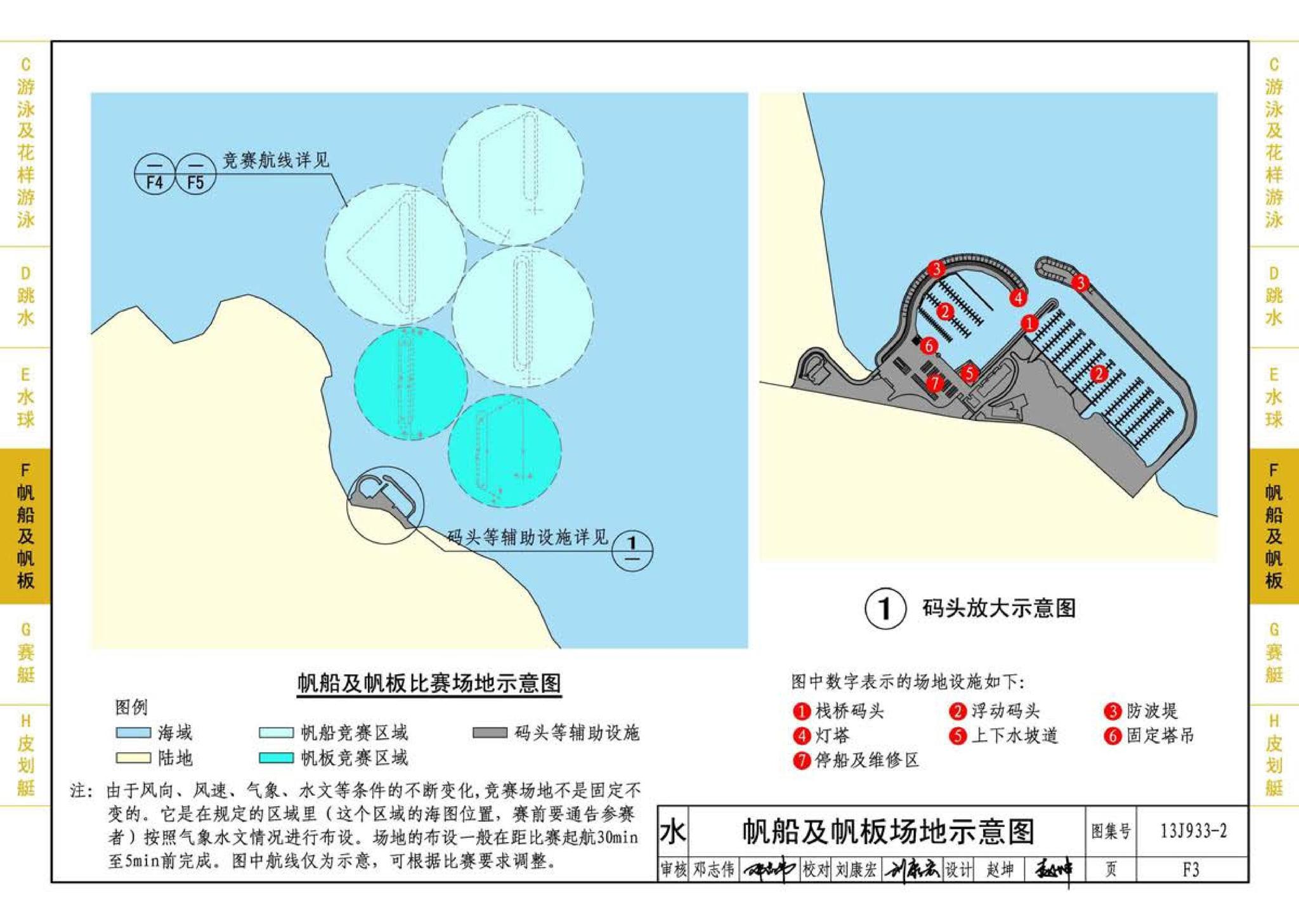 13J933-2--体育场地与设施（二）