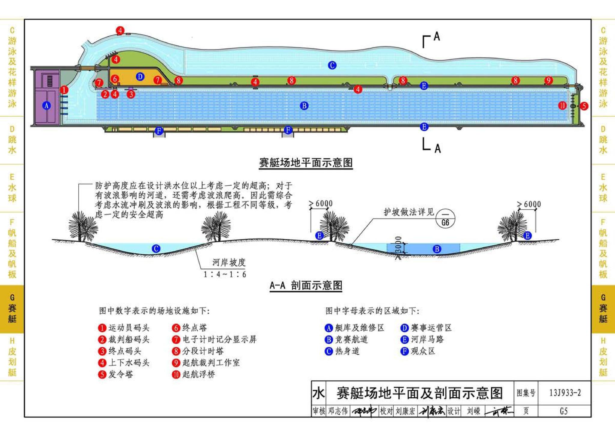 13J933-2--体育场地与设施（二）