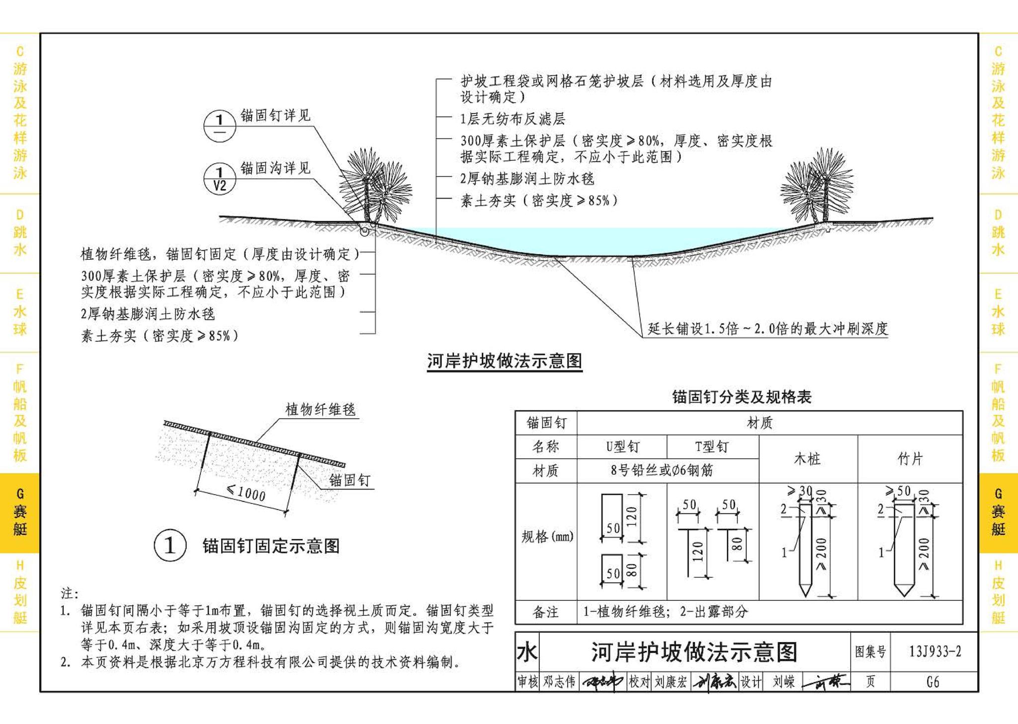 13J933-2--体育场地与设施（二）