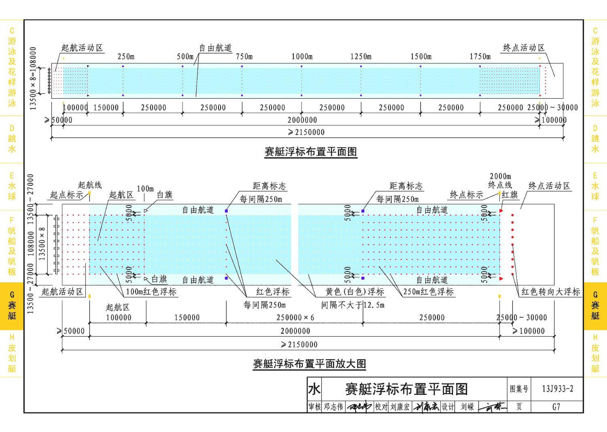 13J933-2--体育场地与设施（二）