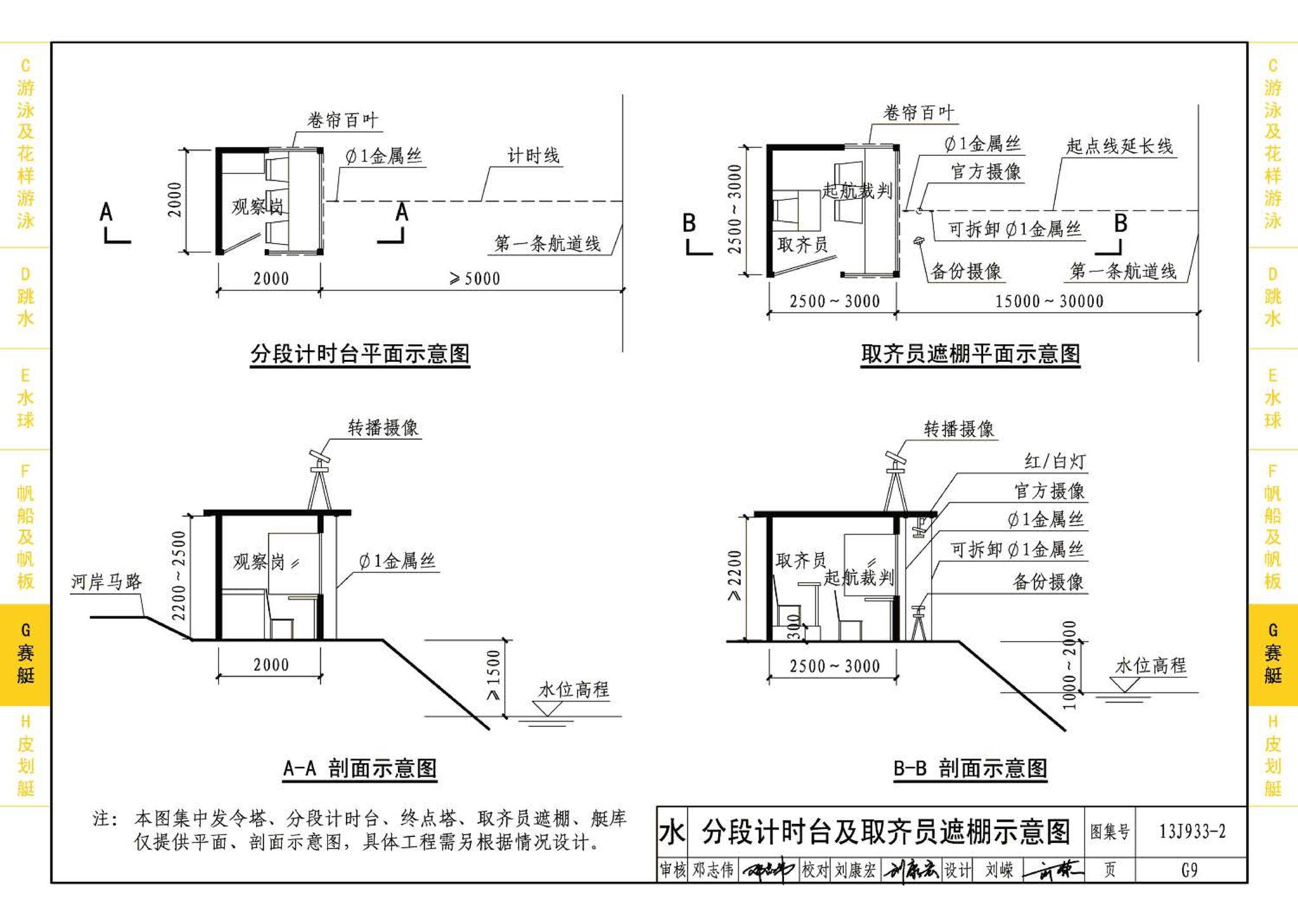 13J933-2--体育场地与设施（二）