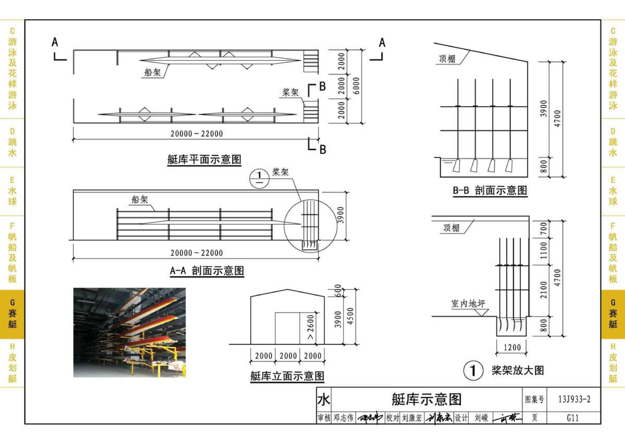 13J933-2--体育场地与设施（二）