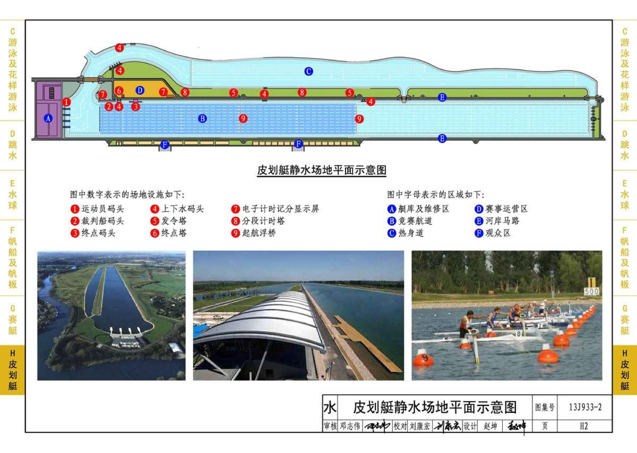 13J933-2--体育场地与设施（二）