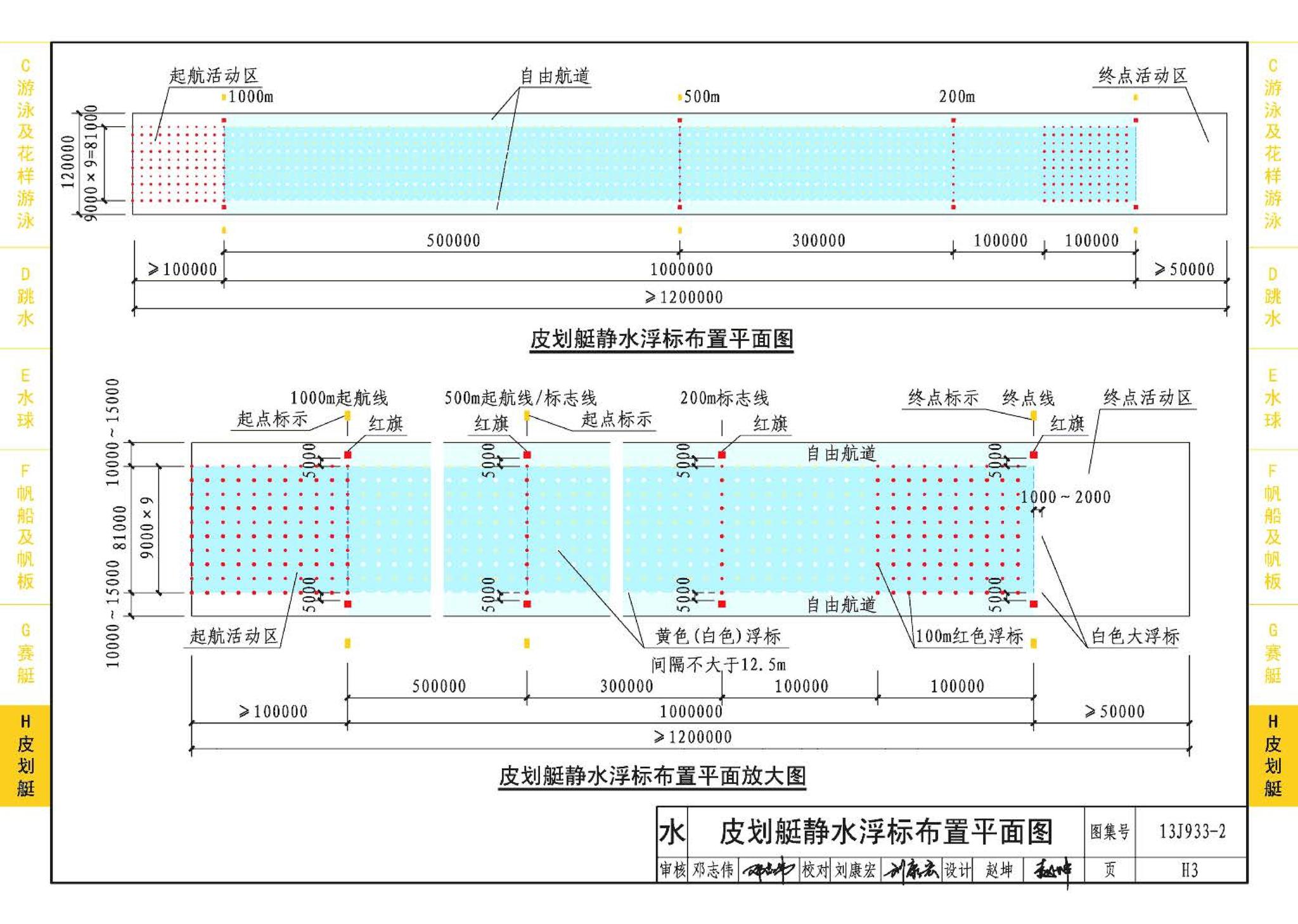 13J933-2--体育场地与设施（二）