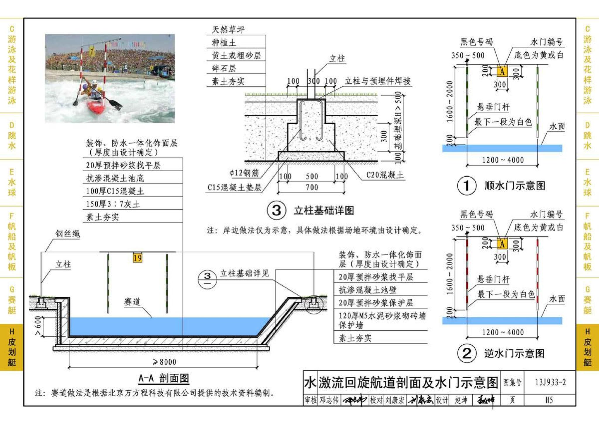 13J933-2--体育场地与设施（二）