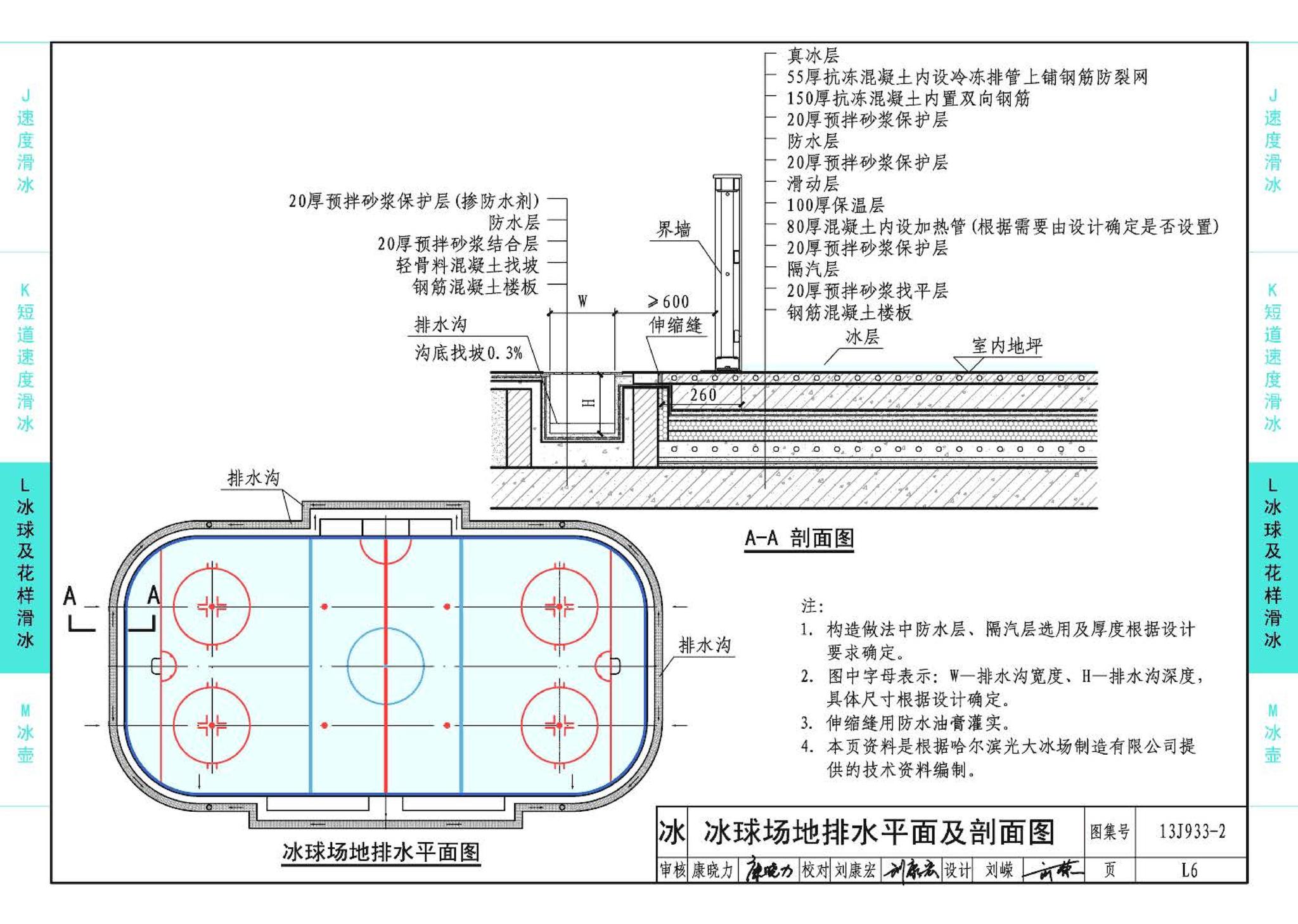 13J933-2--体育场地与设施（二）