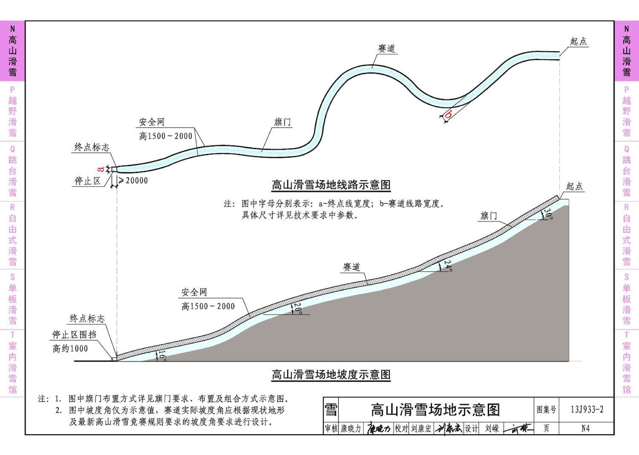 13J933-2--体育场地与设施（二）