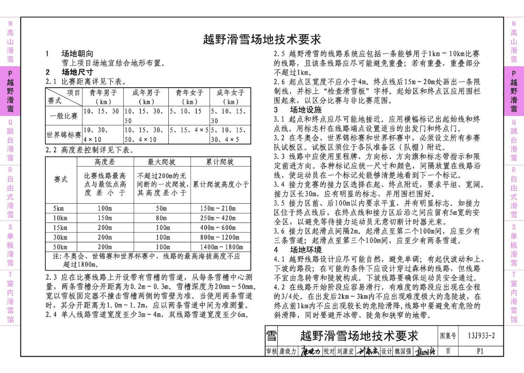 13J933-2--体育场地与设施（二）