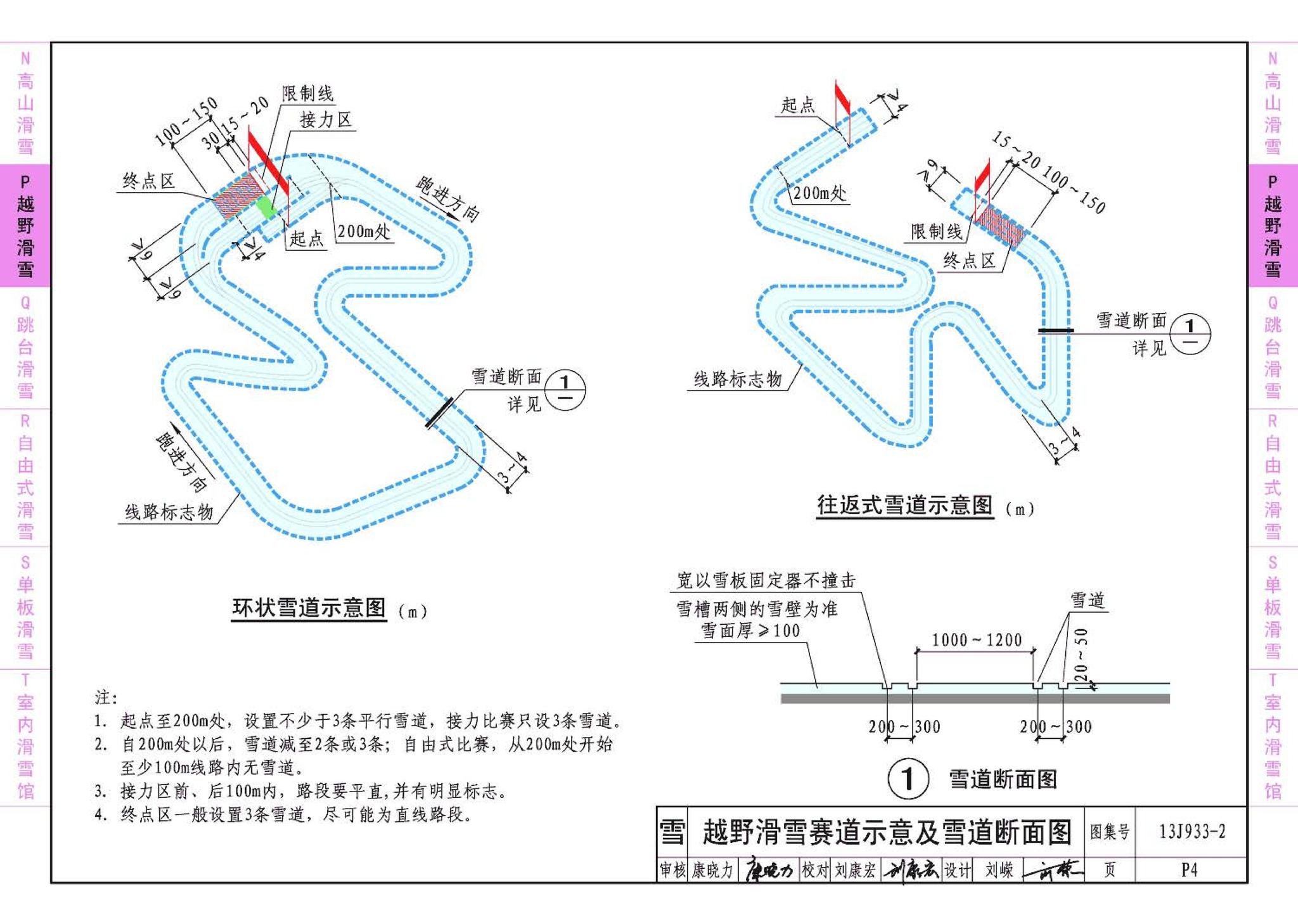 13J933-2--体育场地与设施（二）