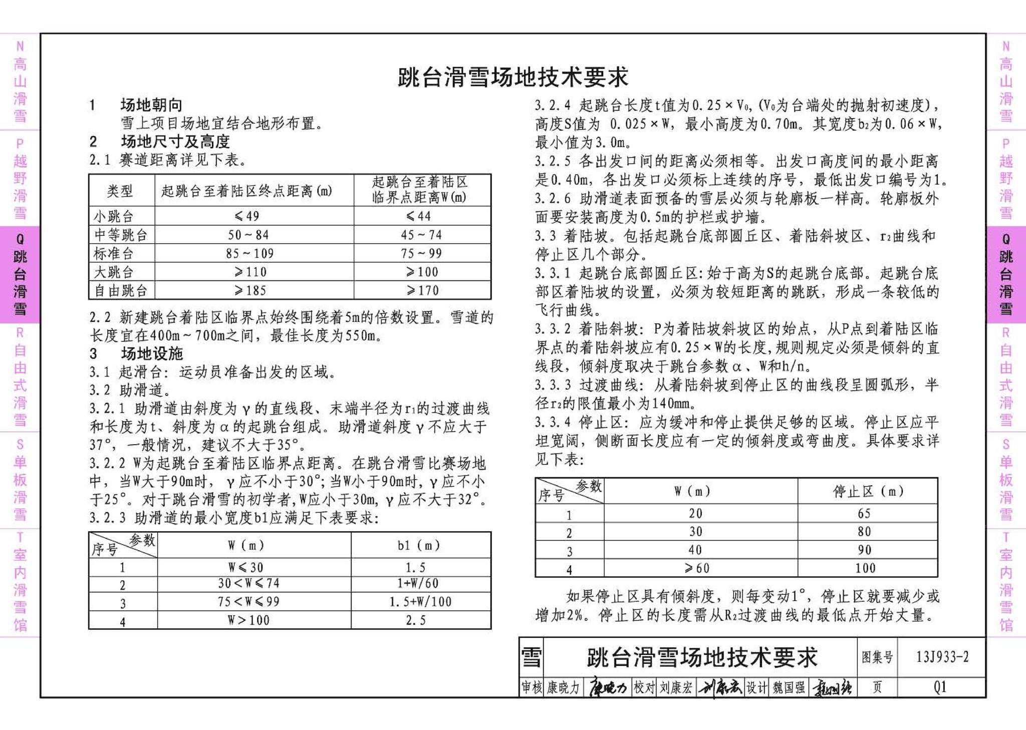 13J933-2--体育场地与设施（二）