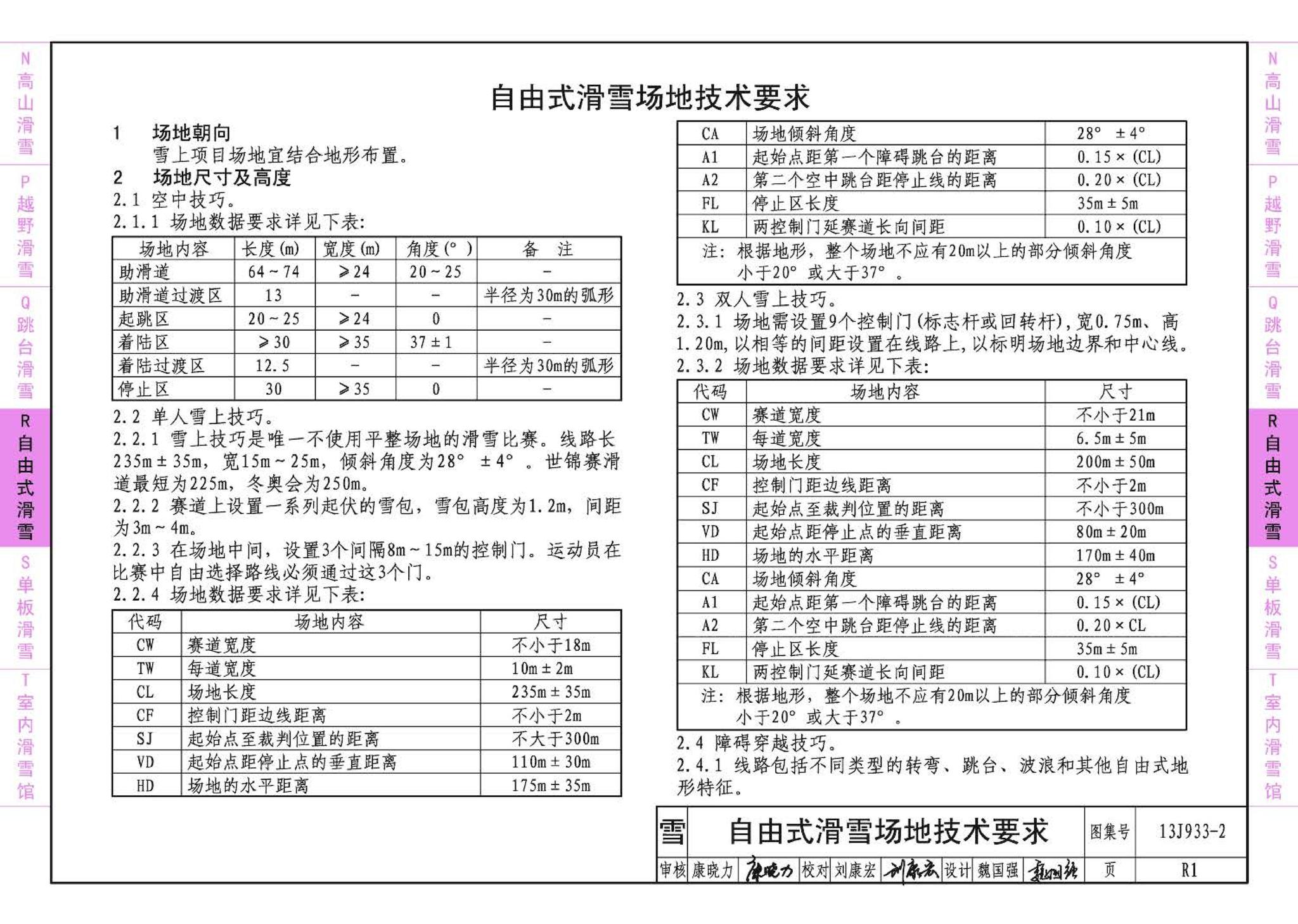 13J933-2--体育场地与设施（二）