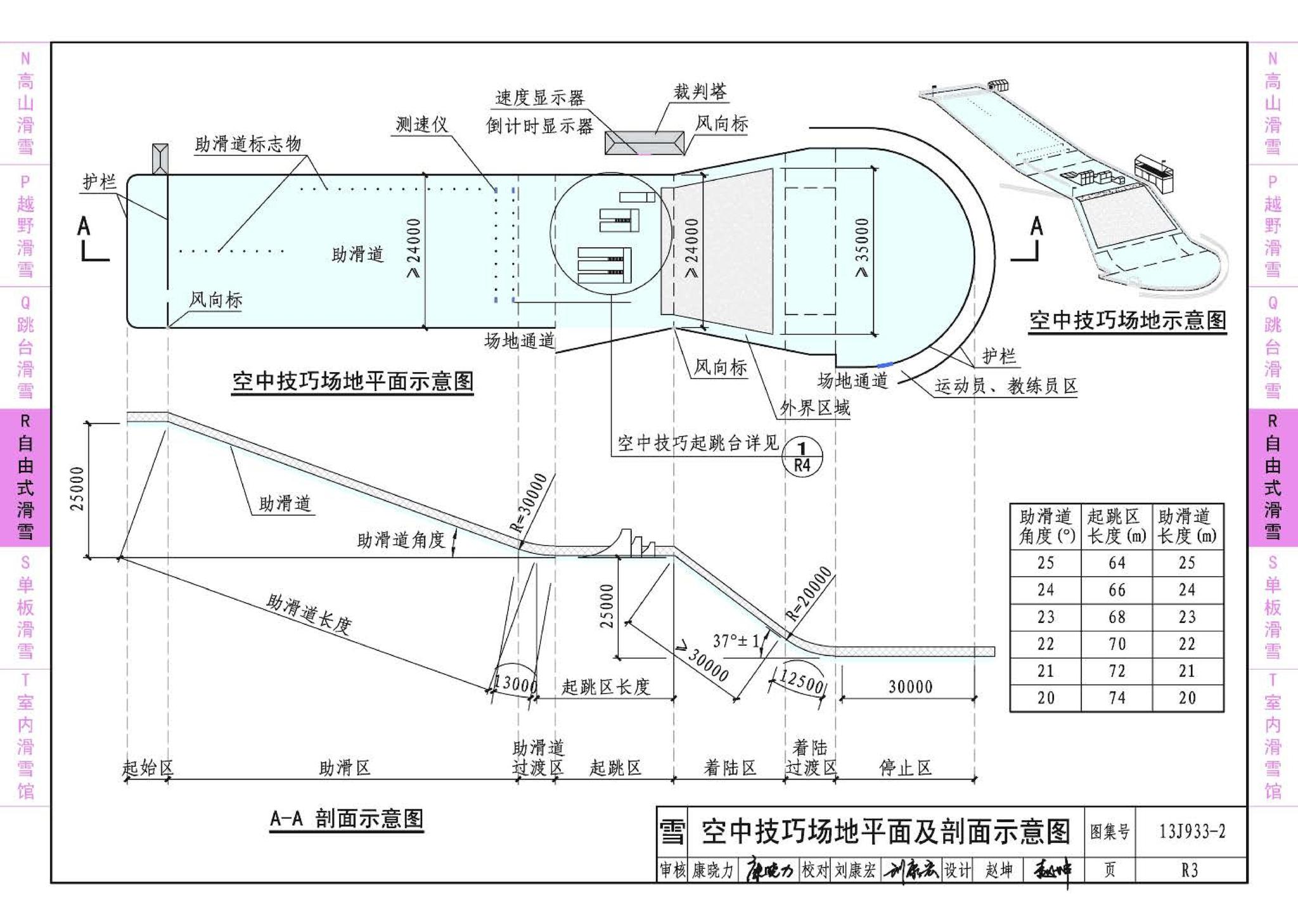 13J933-2--体育场地与设施（二）