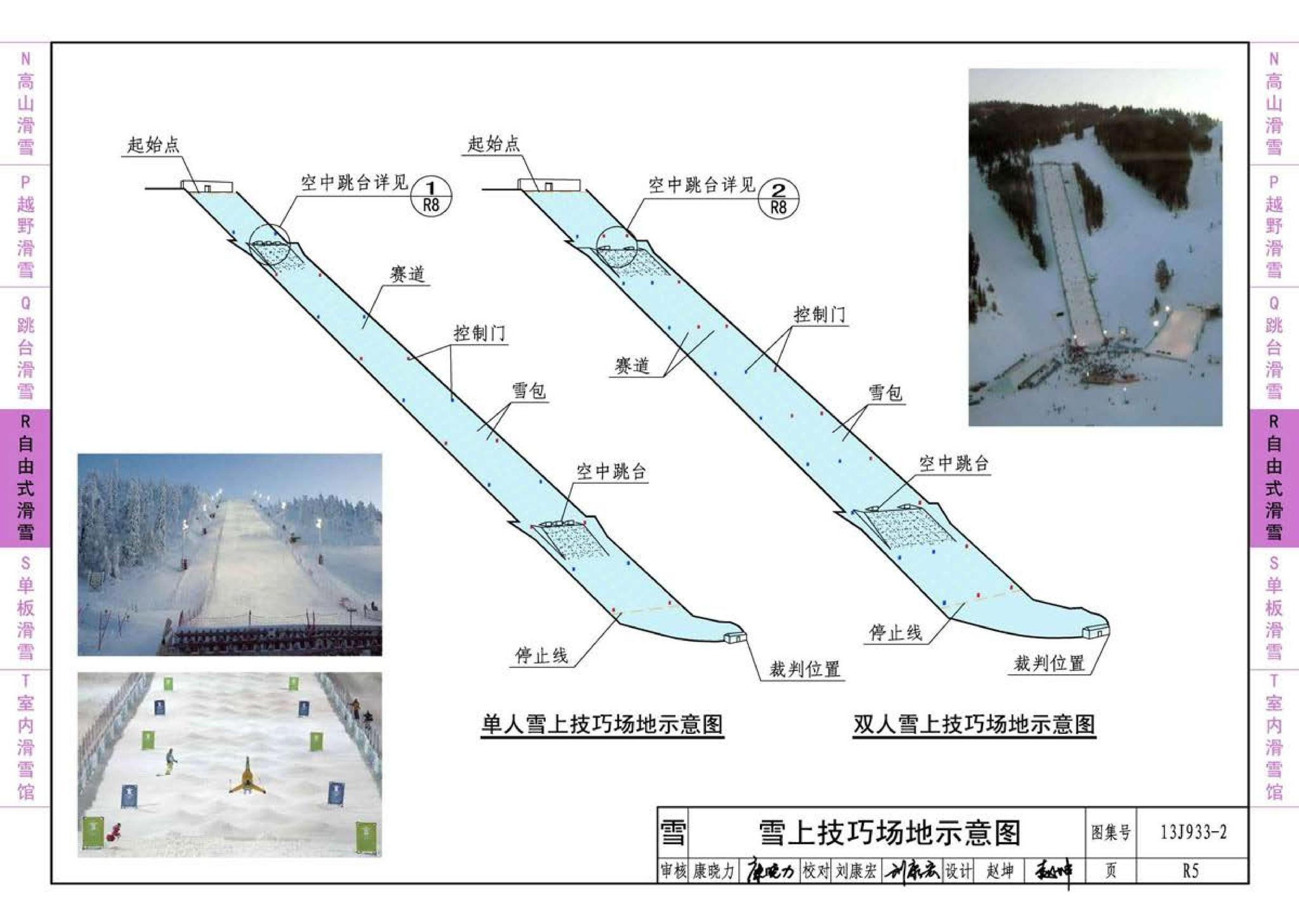 13J933-2--体育场地与设施（二）