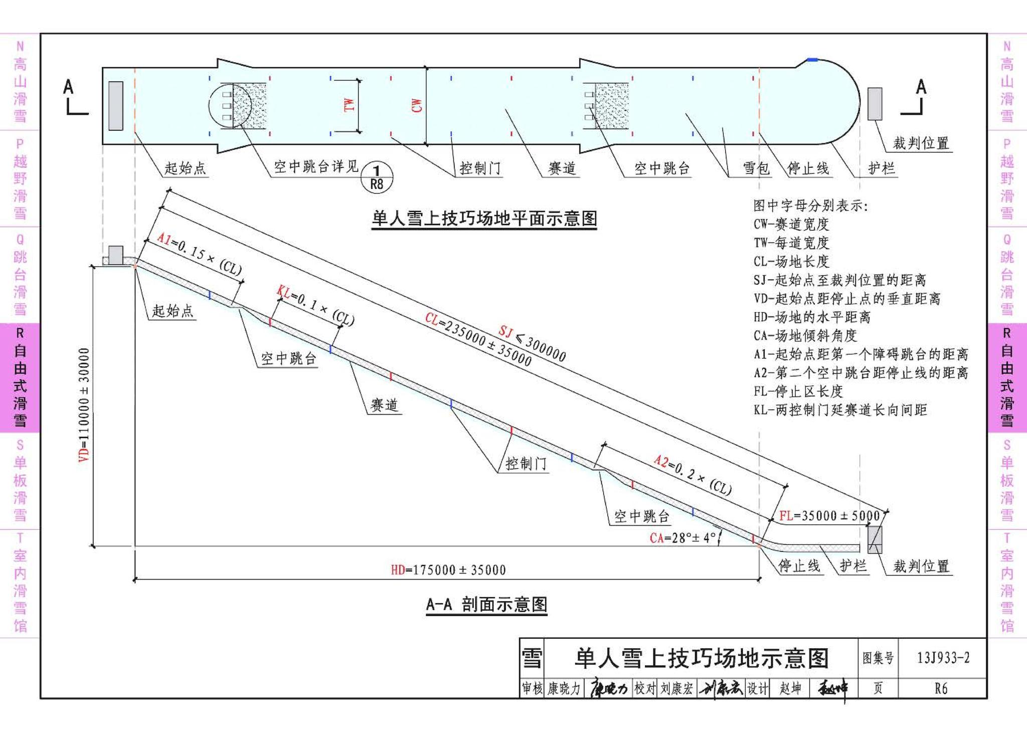 13J933-2--体育场地与设施（二）