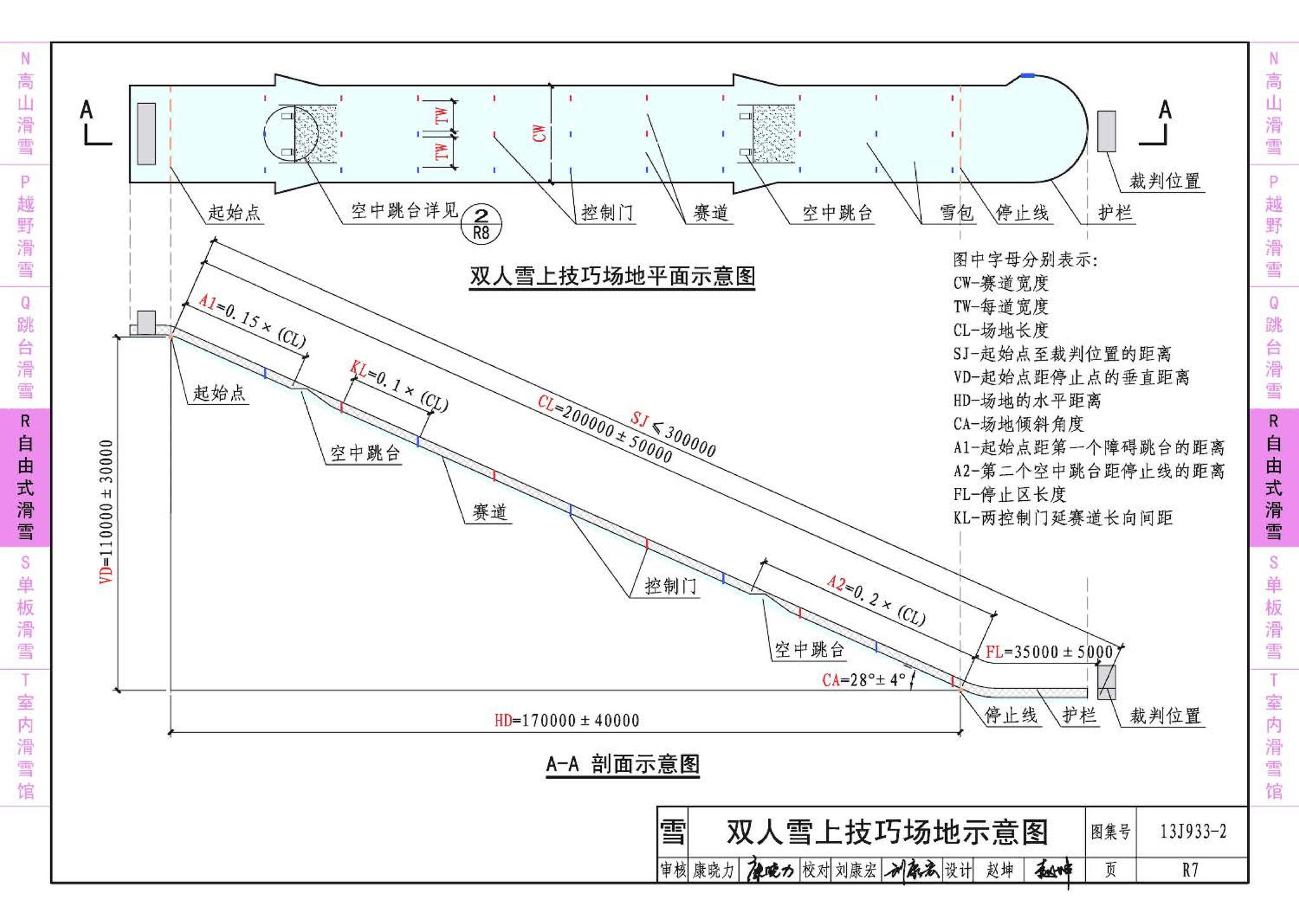 13J933-2--体育场地与设施（二）