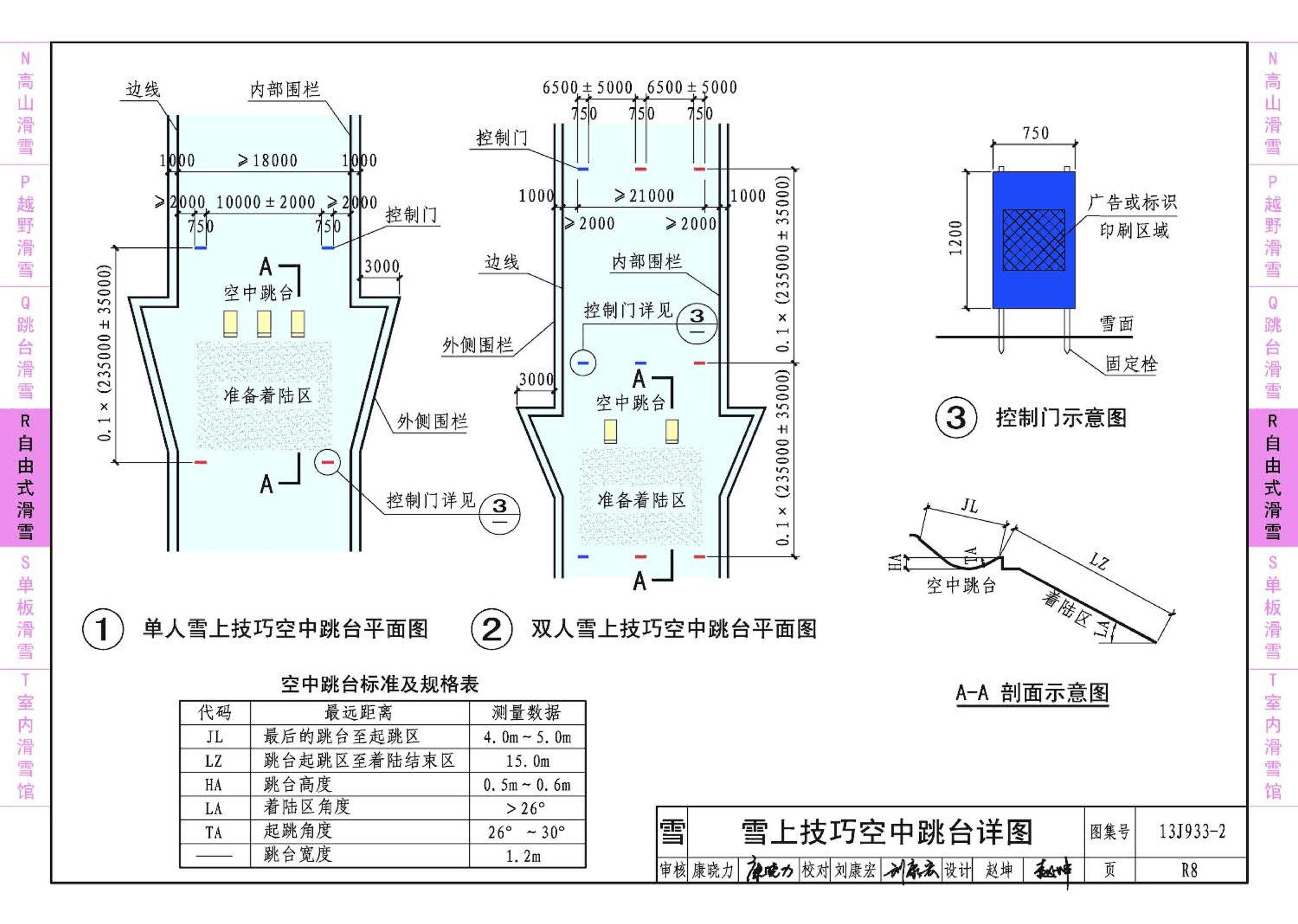 13J933-2--体育场地与设施（二）