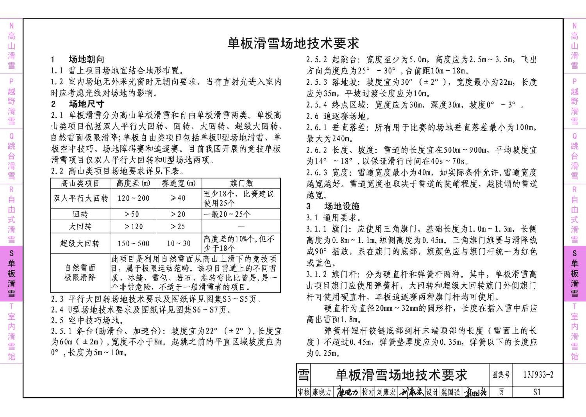 13J933-2--体育场地与设施（二）