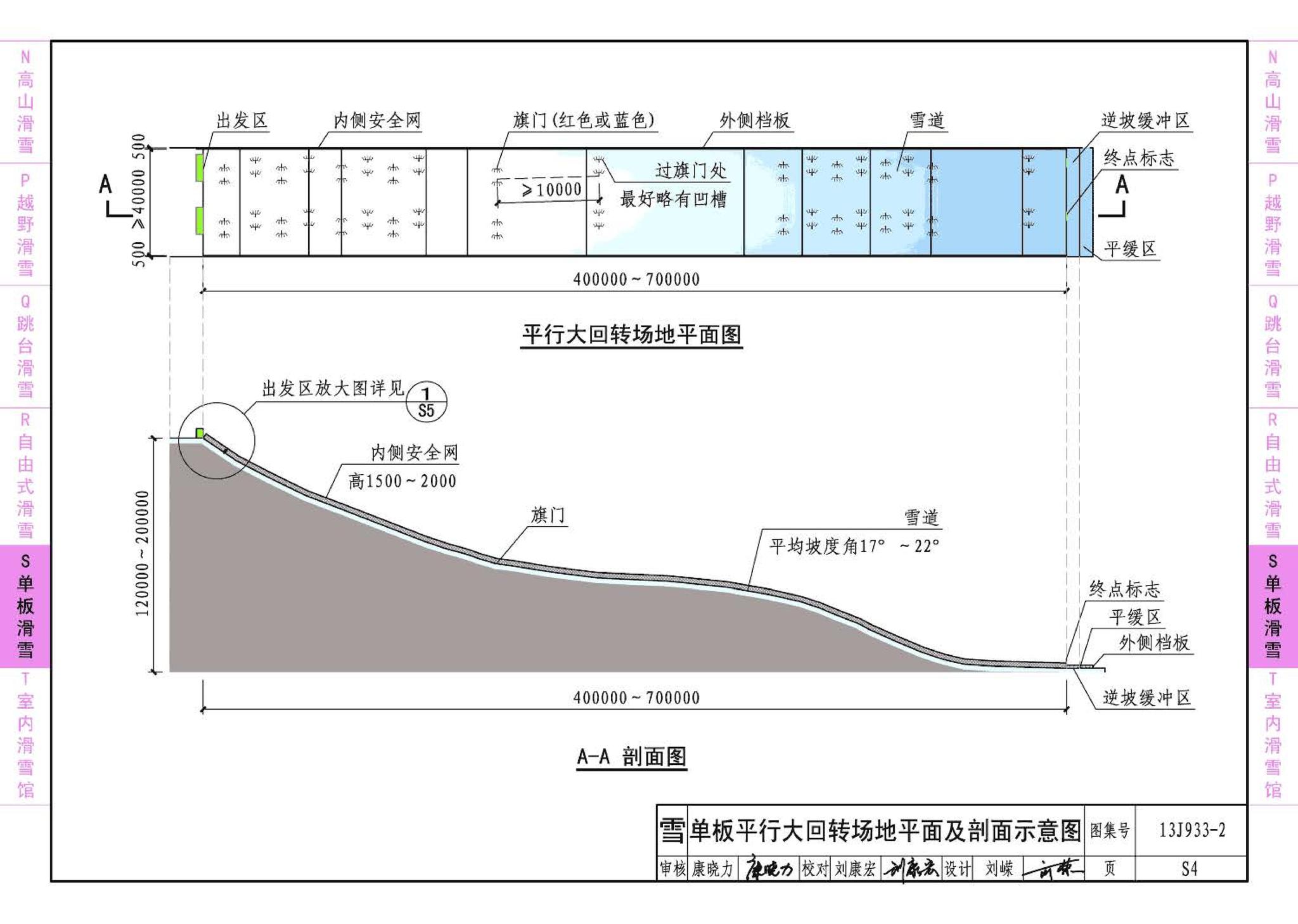 13J933-2--体育场地与设施（二）