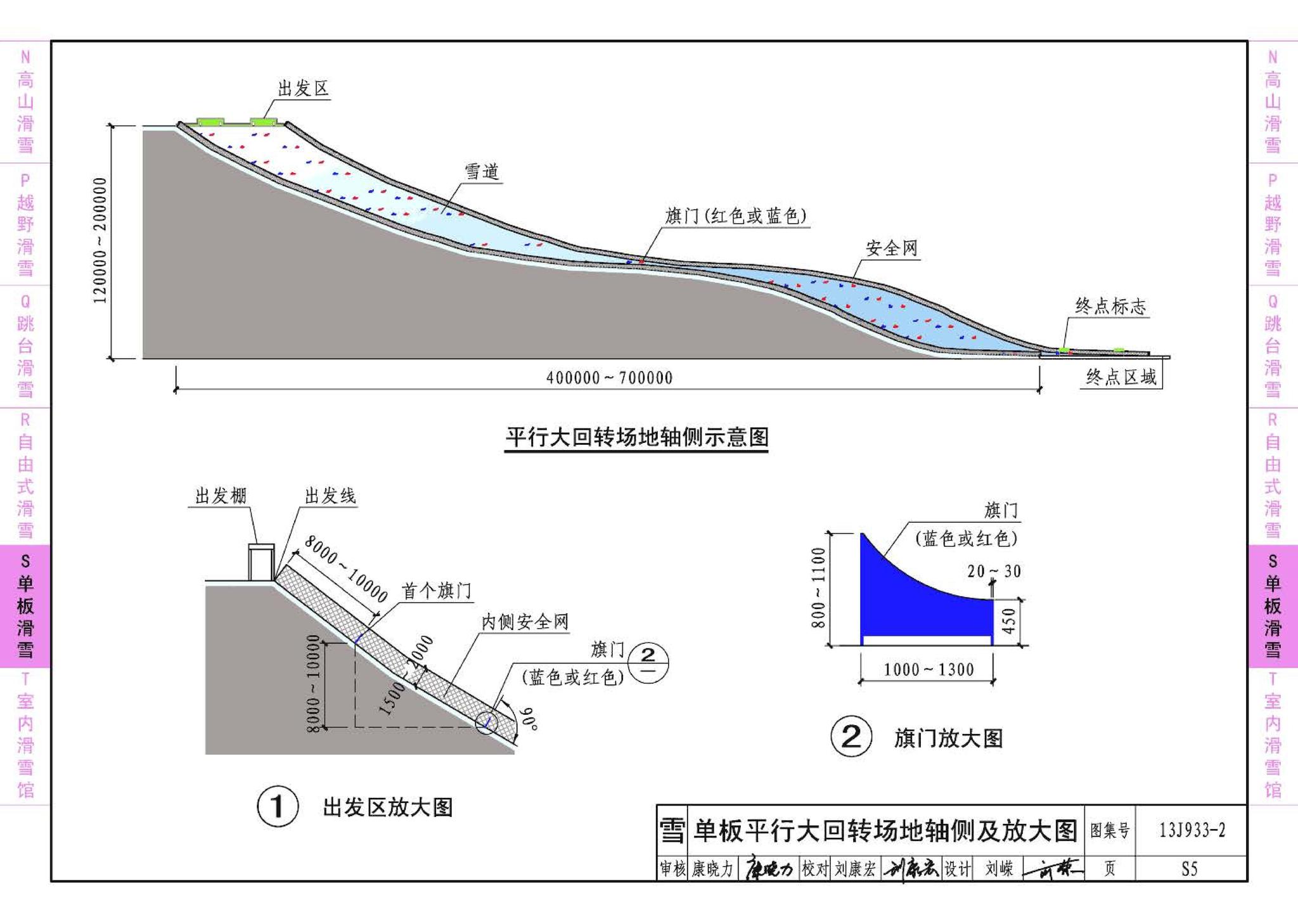 13J933-2--体育场地与设施（二）