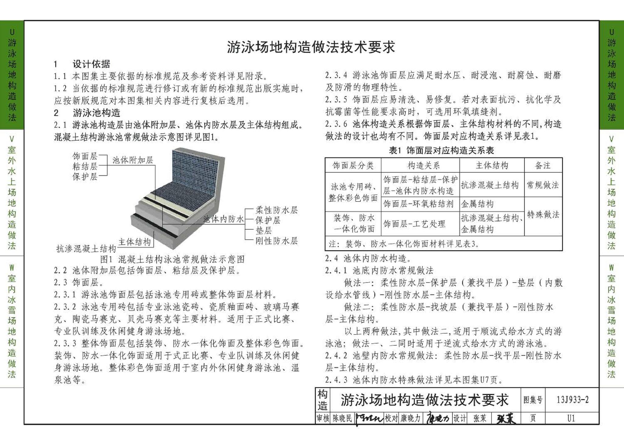 13J933-2--体育场地与设施（二）