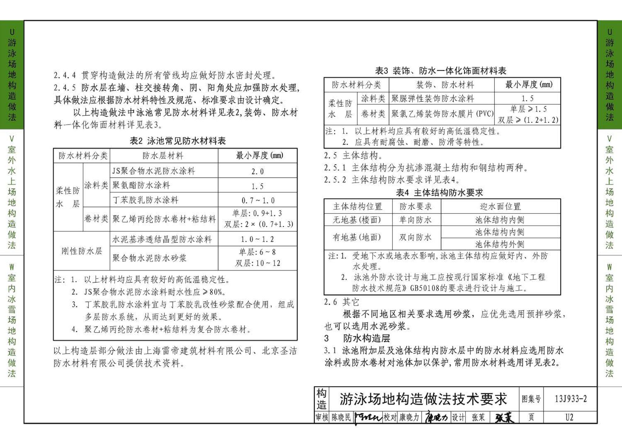 13J933-2--体育场地与设施（二）