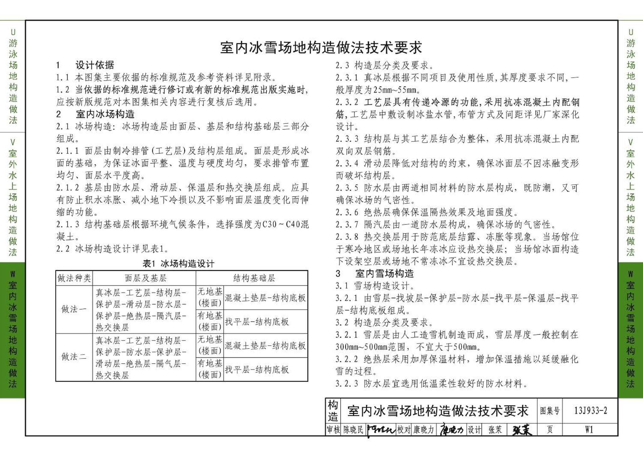 13J933-2--体育场地与设施（二）