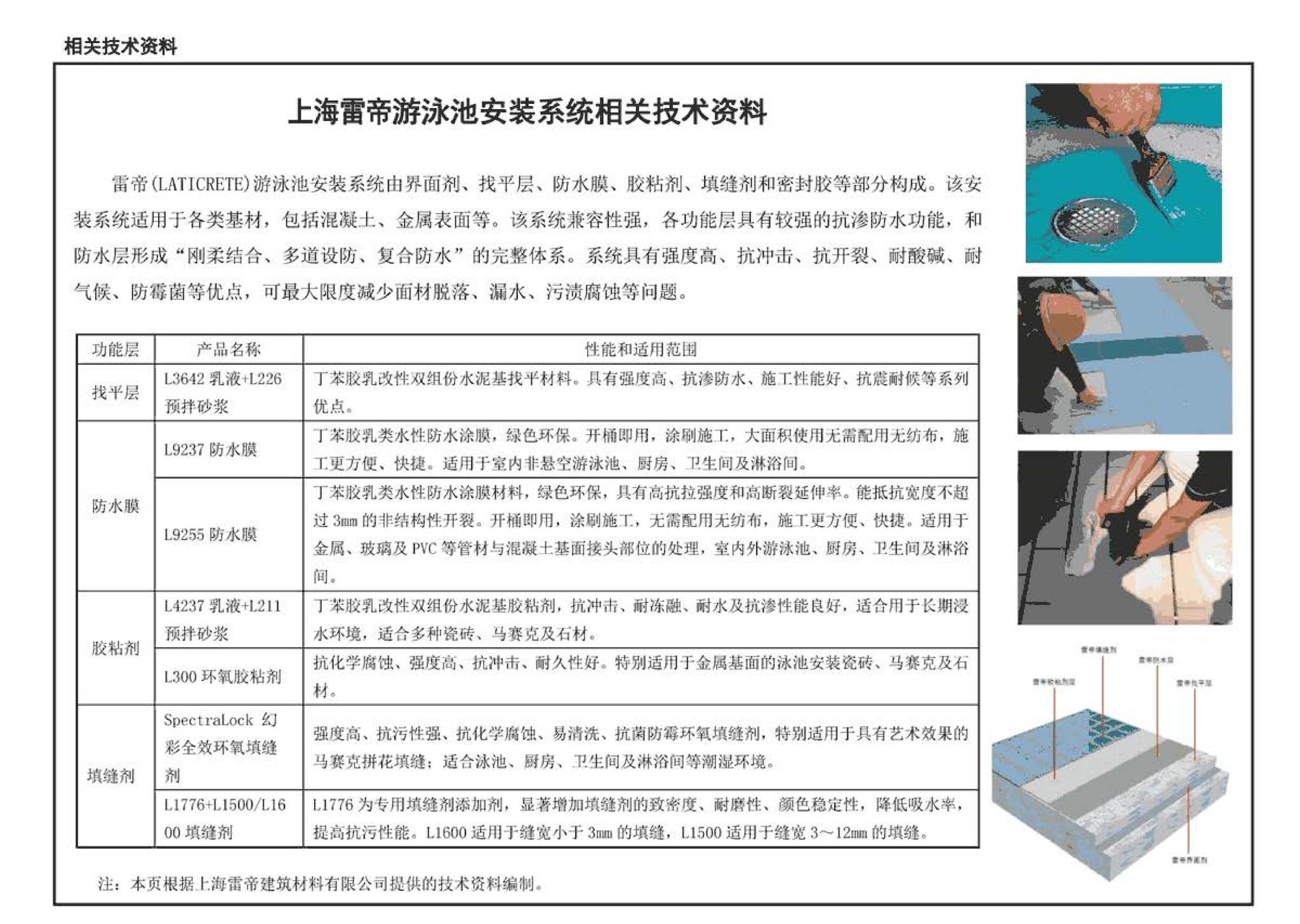 13J933-2--体育场地与设施（二）