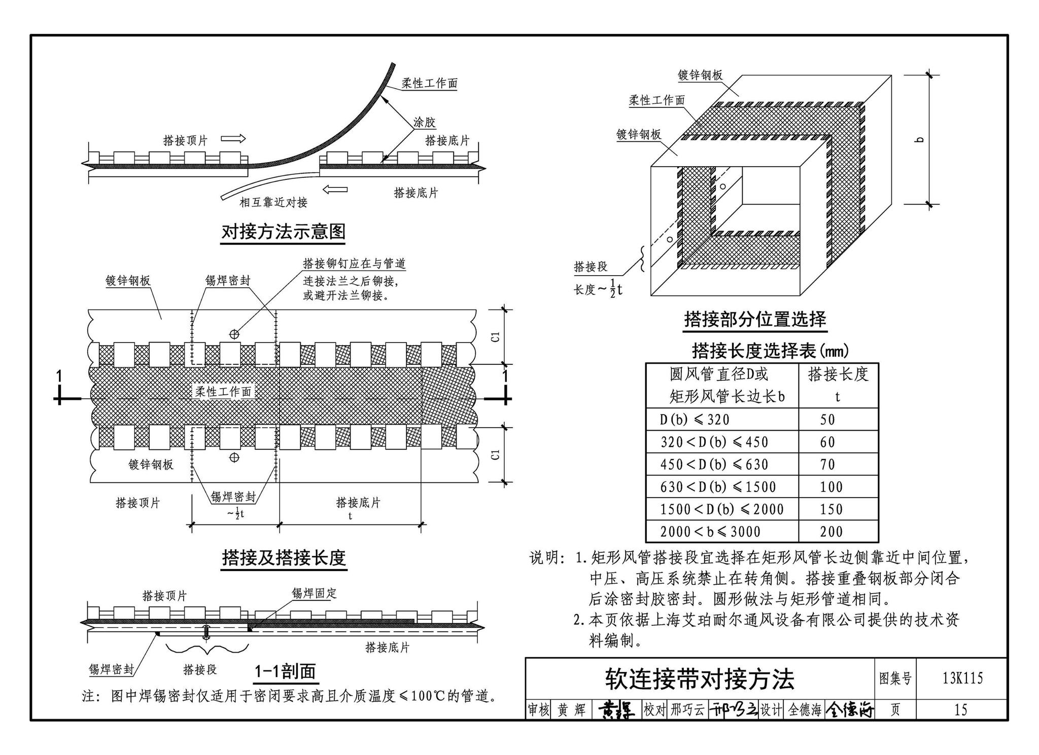 13K115--暖通空调风管软连接选用与安装