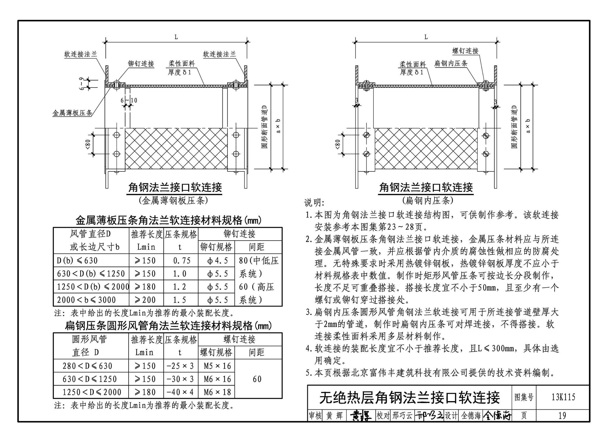 13K115--暖通空调风管软连接选用与安装