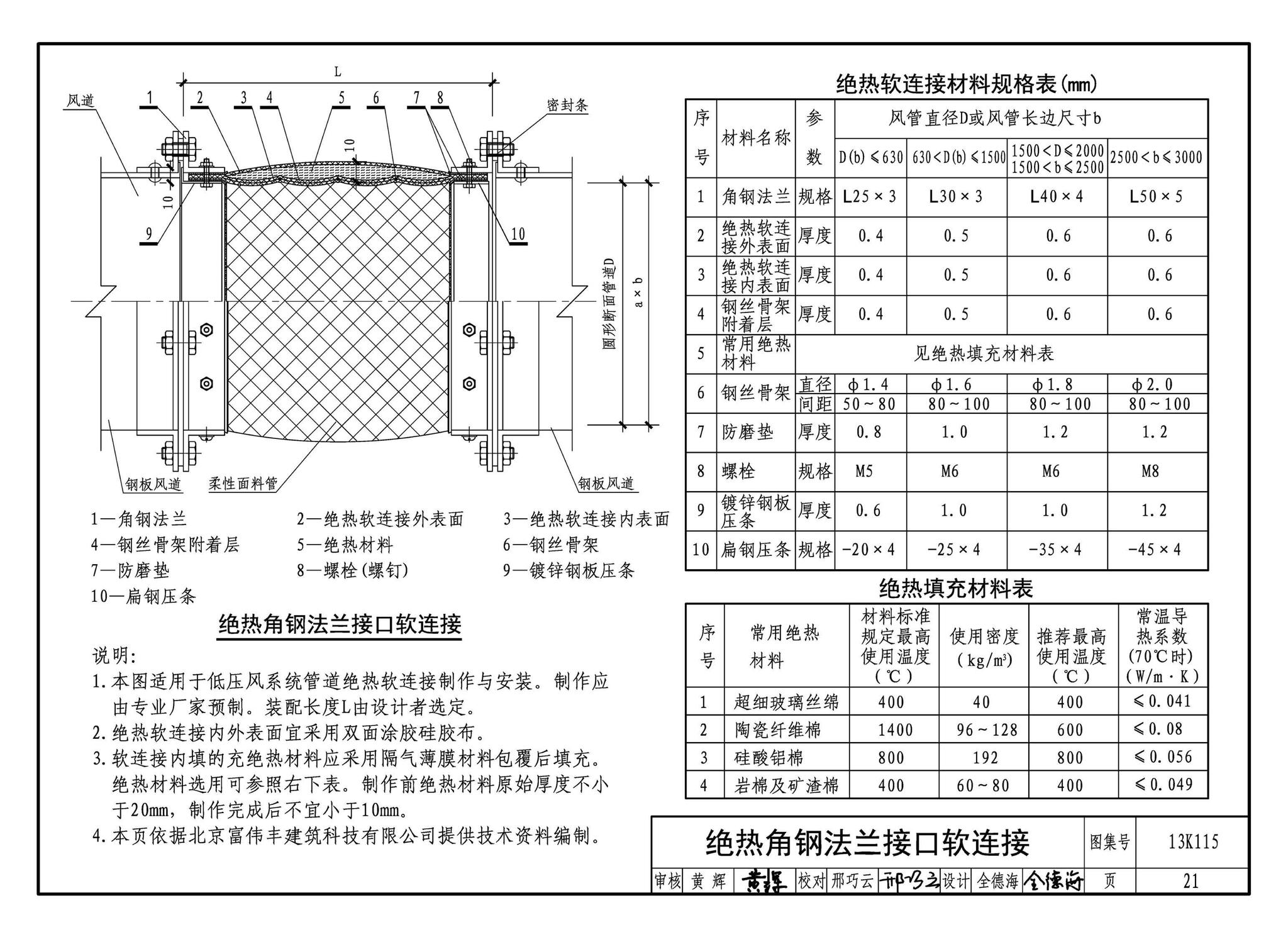 13K115--暖通空调风管软连接选用与安装