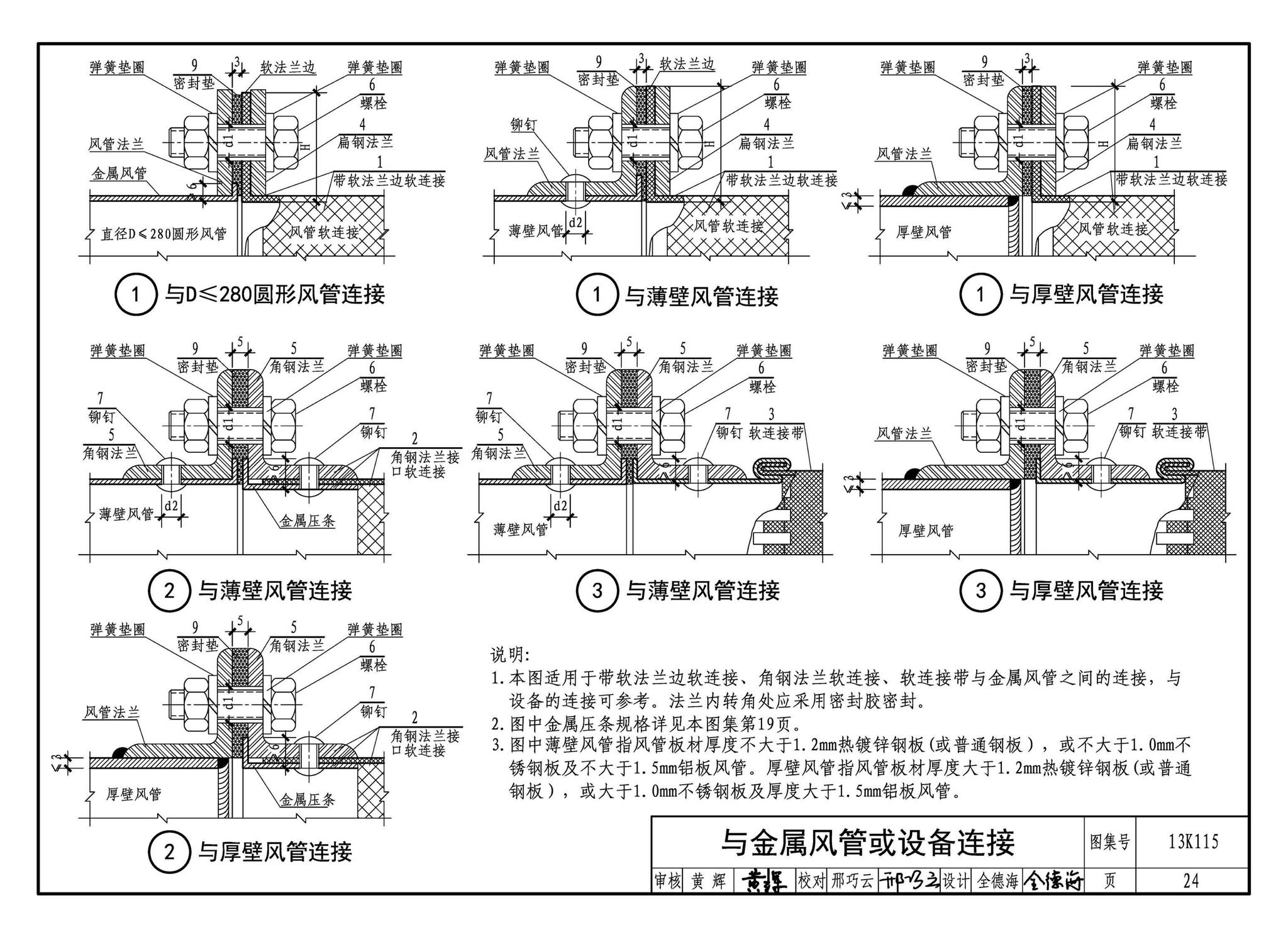 13K115--暖通空调风管软连接选用与安装