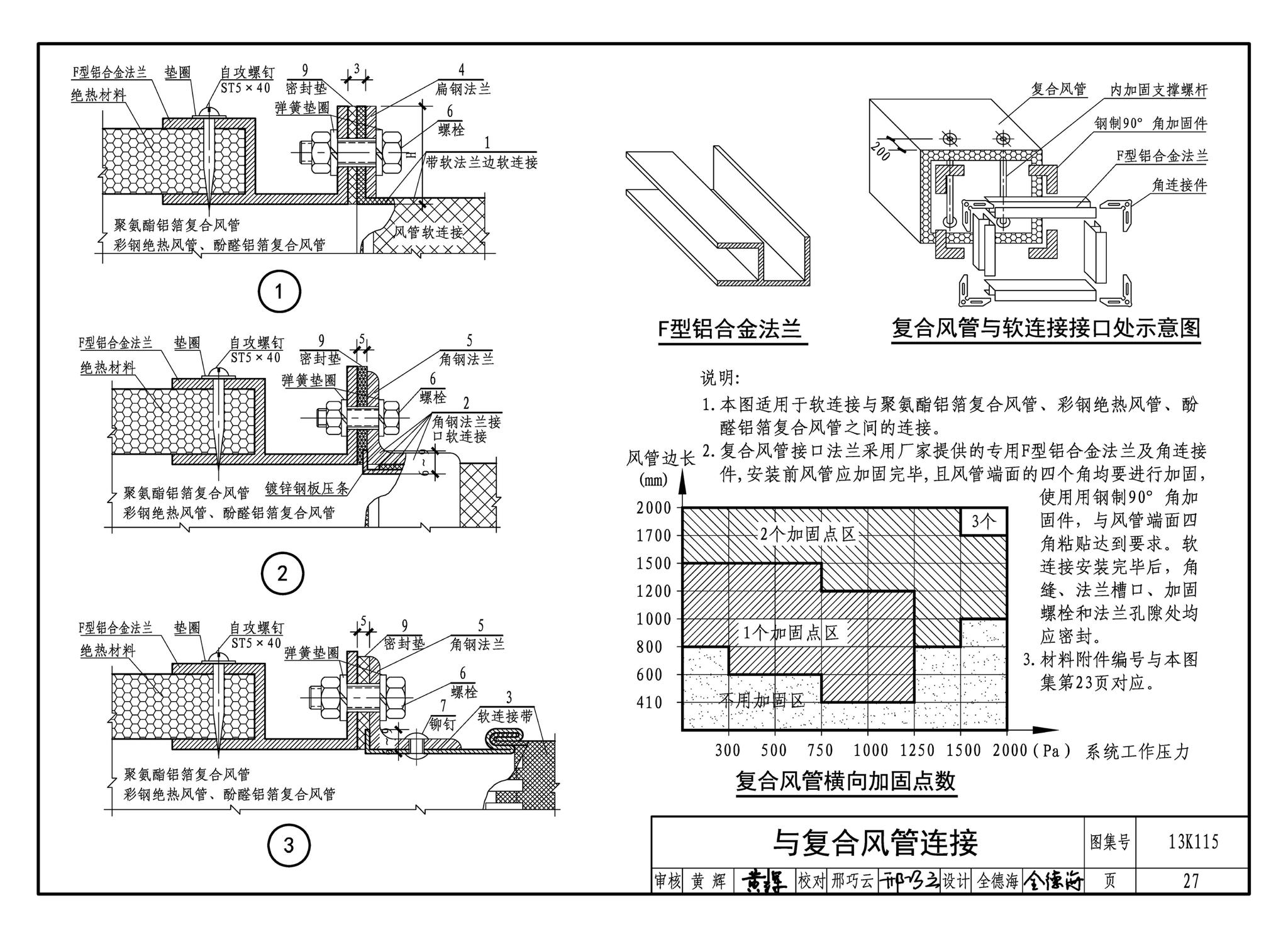 13K115--暖通空调风管软连接选用与安装