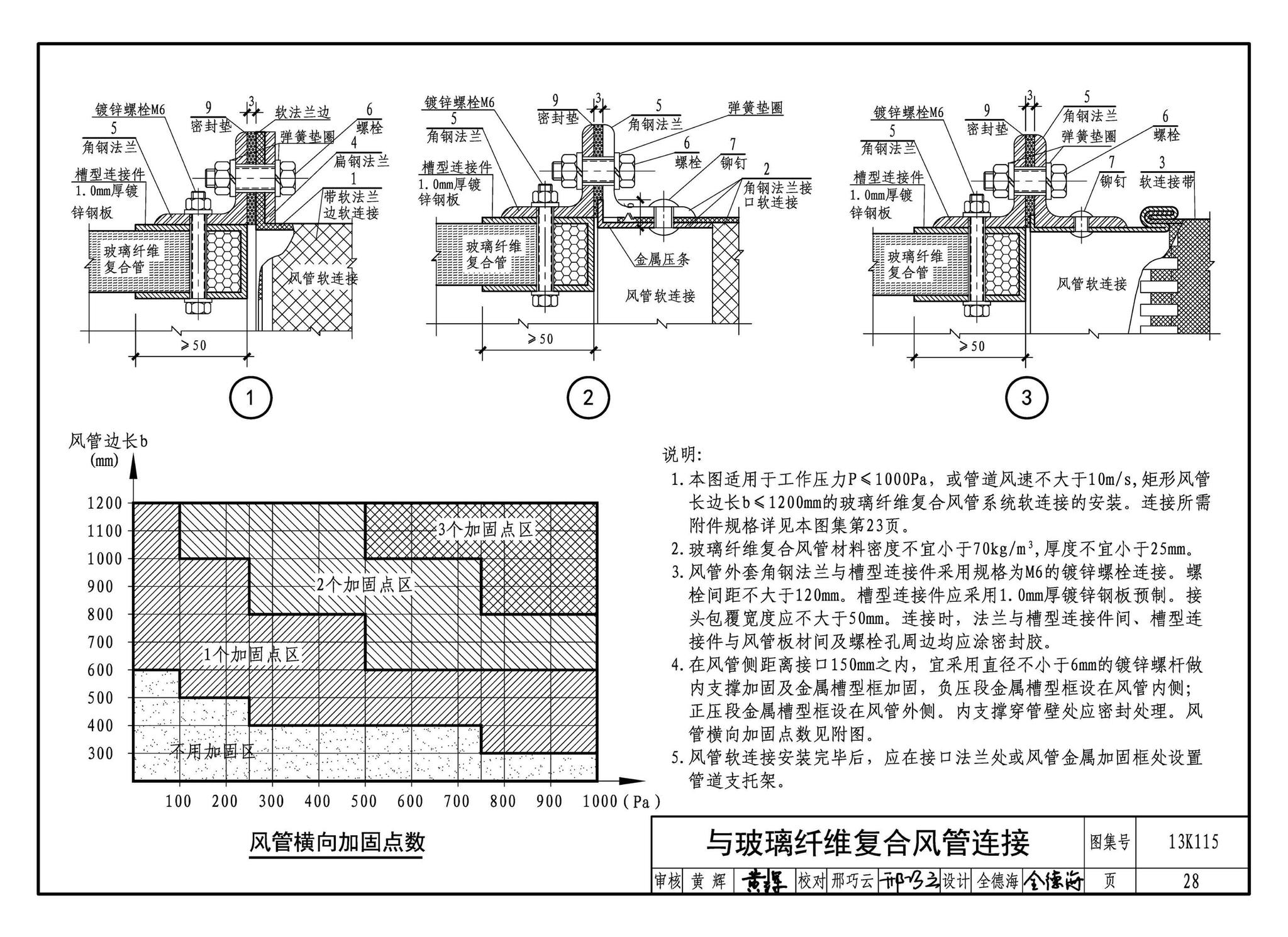 13K115--暖通空调风管软连接选用与安装