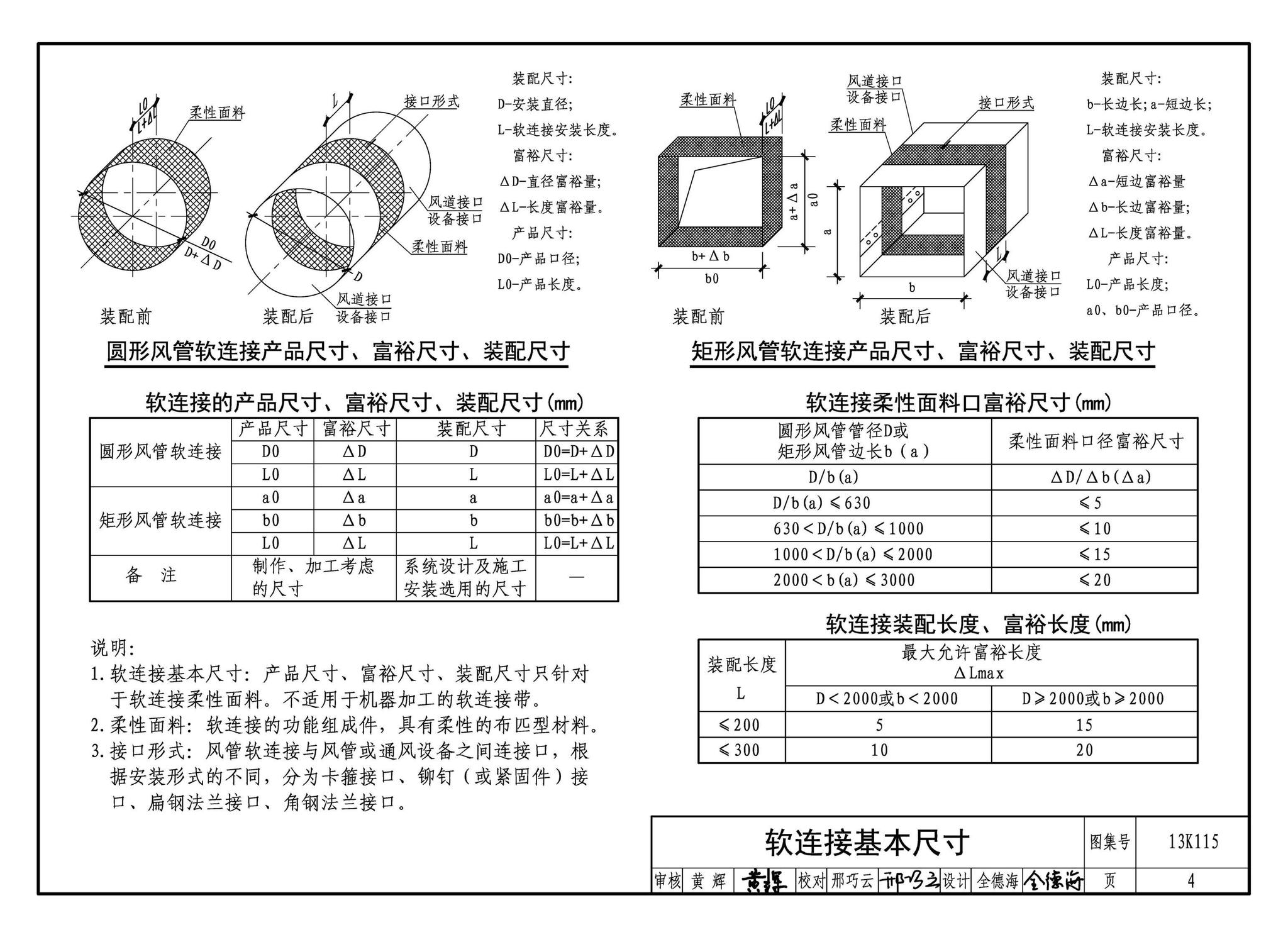 13K115--暖通空调风管软连接选用与安装