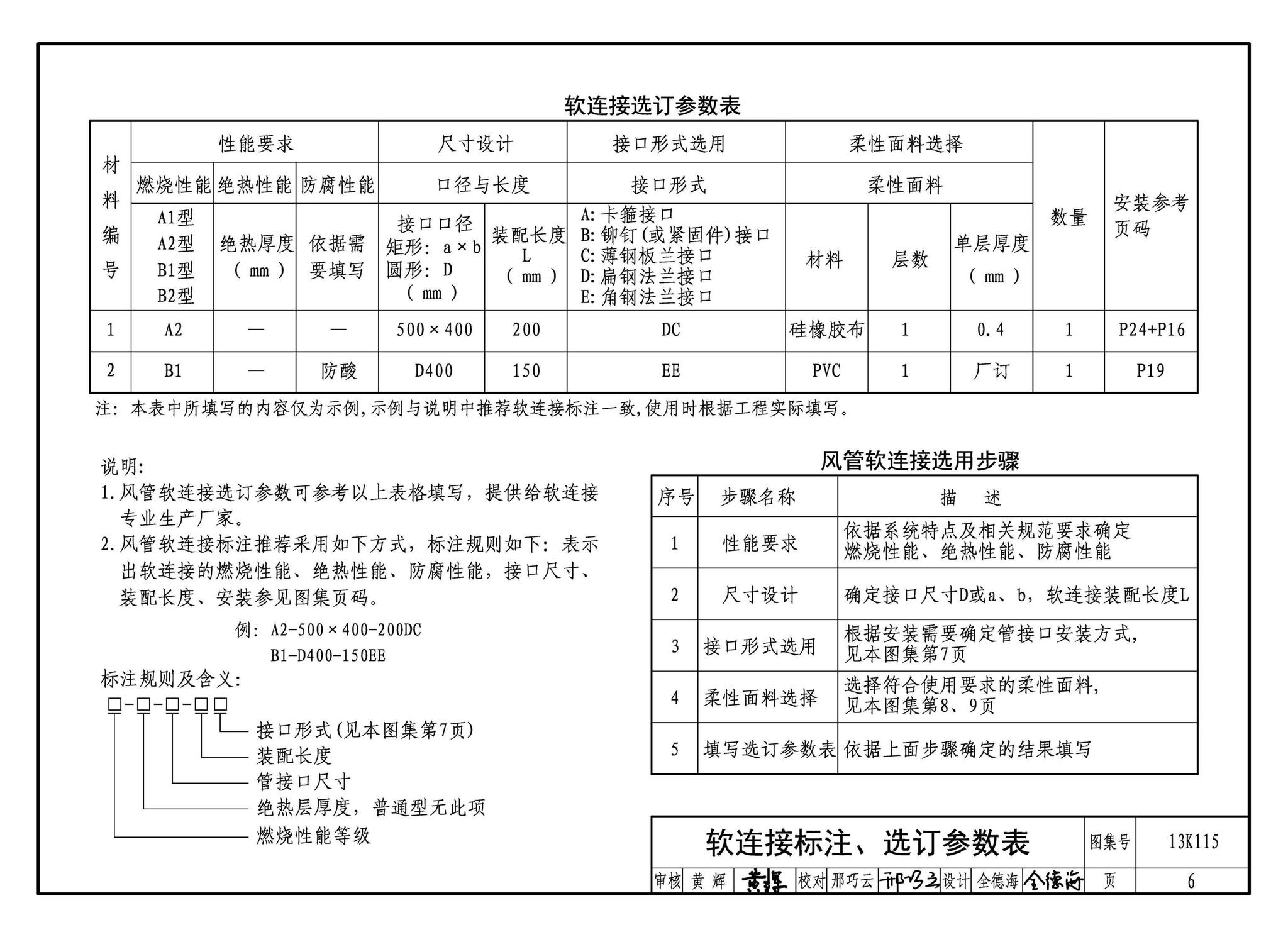 13K115--暖通空调风管软连接选用与安装